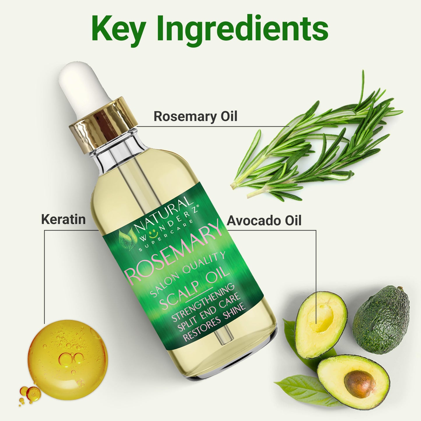 Natural Wunderz Rosemary Hair Oil, Supports Hair Growth, Thickening Serum and Strengthening Split End Case for Dry and Damaged Hair, Sulfate Free