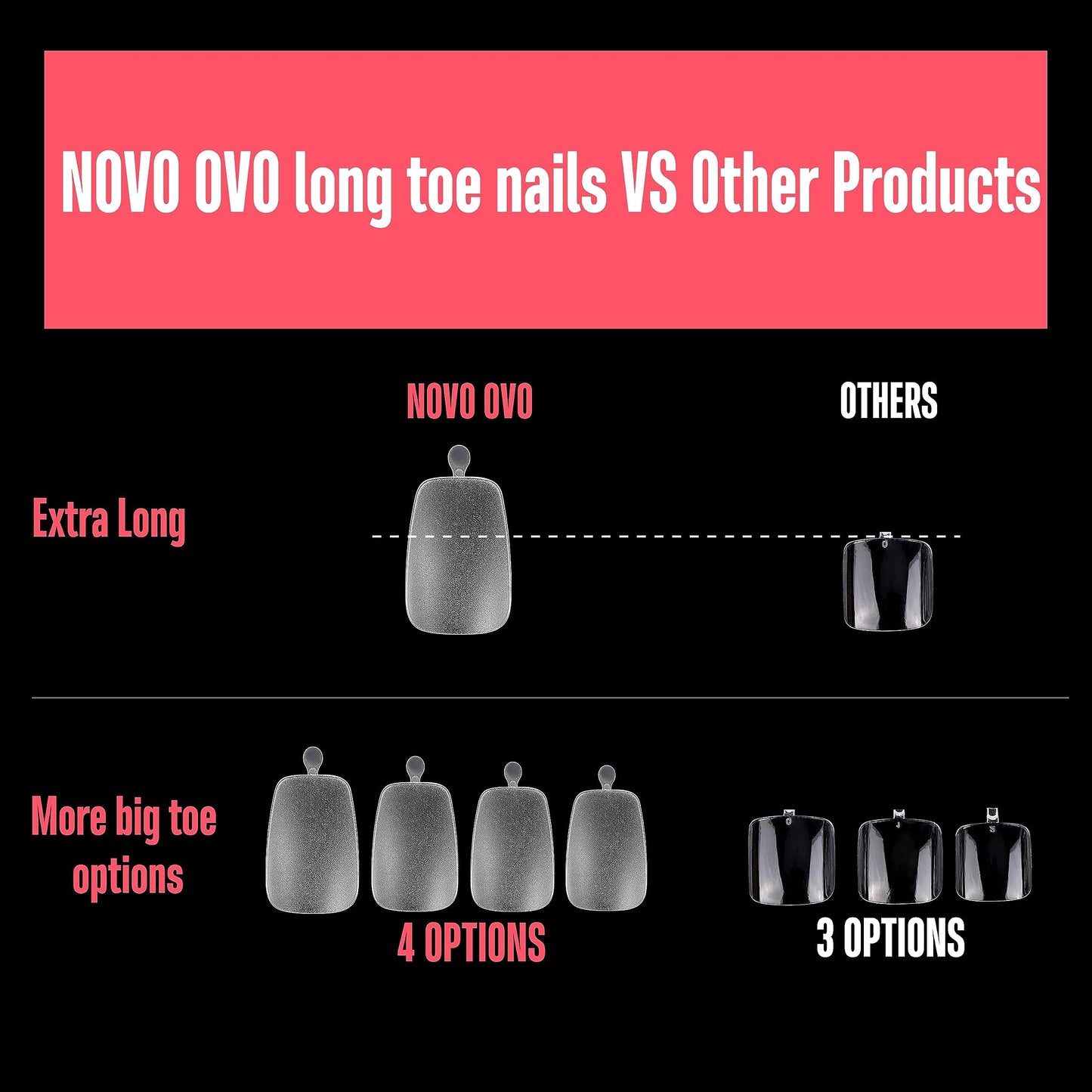 NOVO OVO 120 pcs Long Toe Nail Tips Press on, Curved Full Cover Longtoes Claw, Clear Double Matte Pre-filed Nail Extension for Pedicure Acrylic