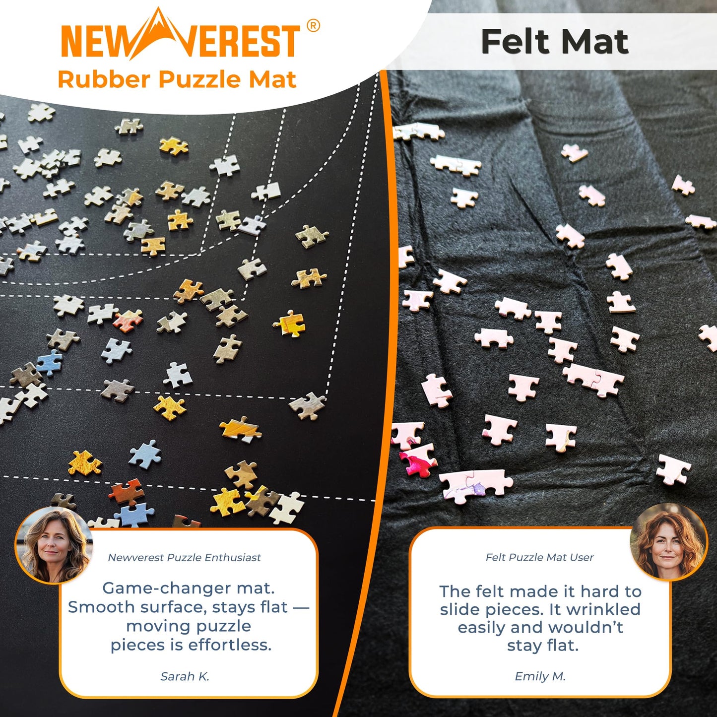 Newverest Jigsaw Puzzle Mat Roll-Up – 46"x26" Saver Pad for Up to 1500 Pieces, Non-Slip Bottom, Smooth Top, 3 Sorting Trays & Travel Bag