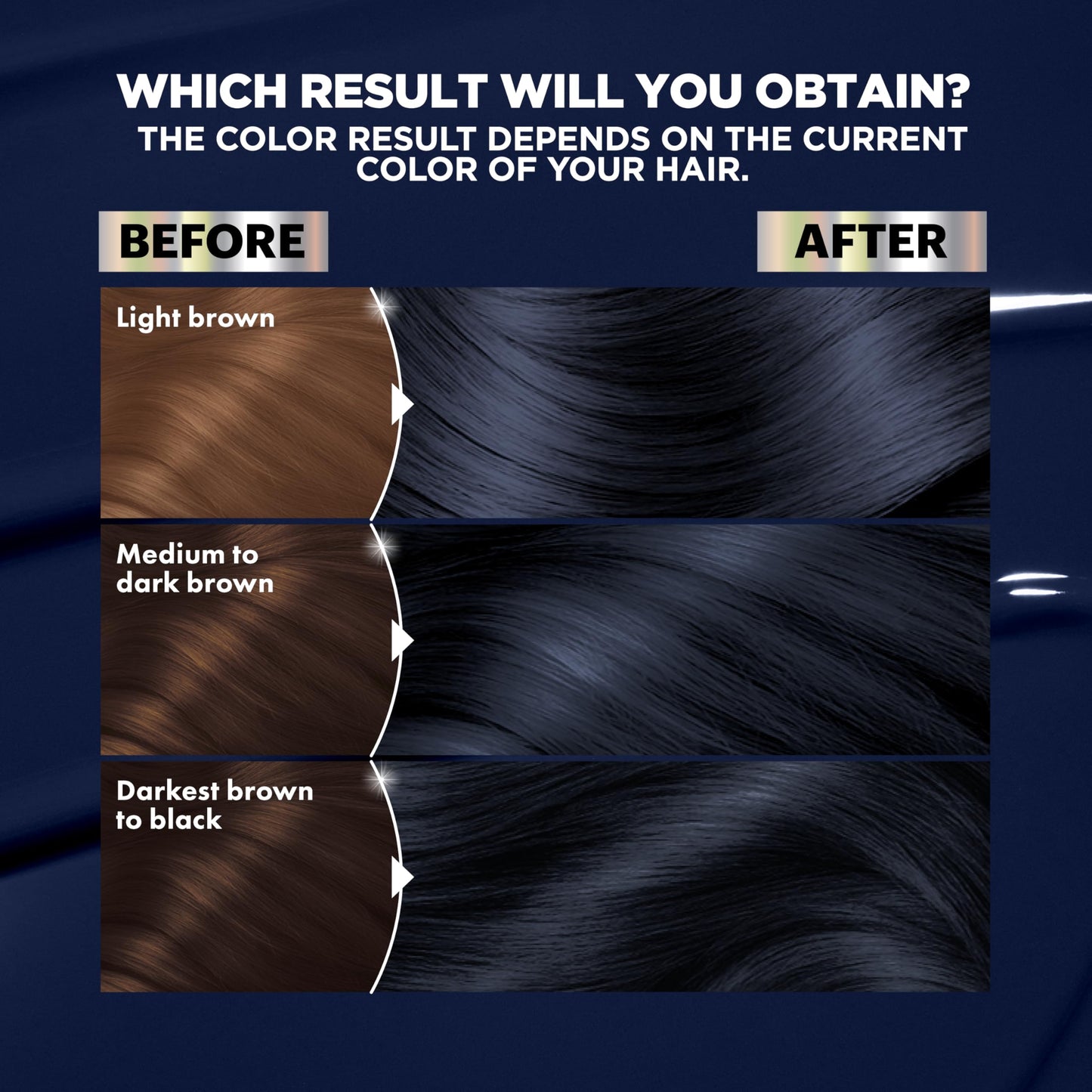 Garnier Hair Color Nutrisse Ultra Color Nourishing Creme, IN1 Dark Intense Indigo (Midnight Iris) Blue Permanent Hair Dye, 1 Count (Packaging May