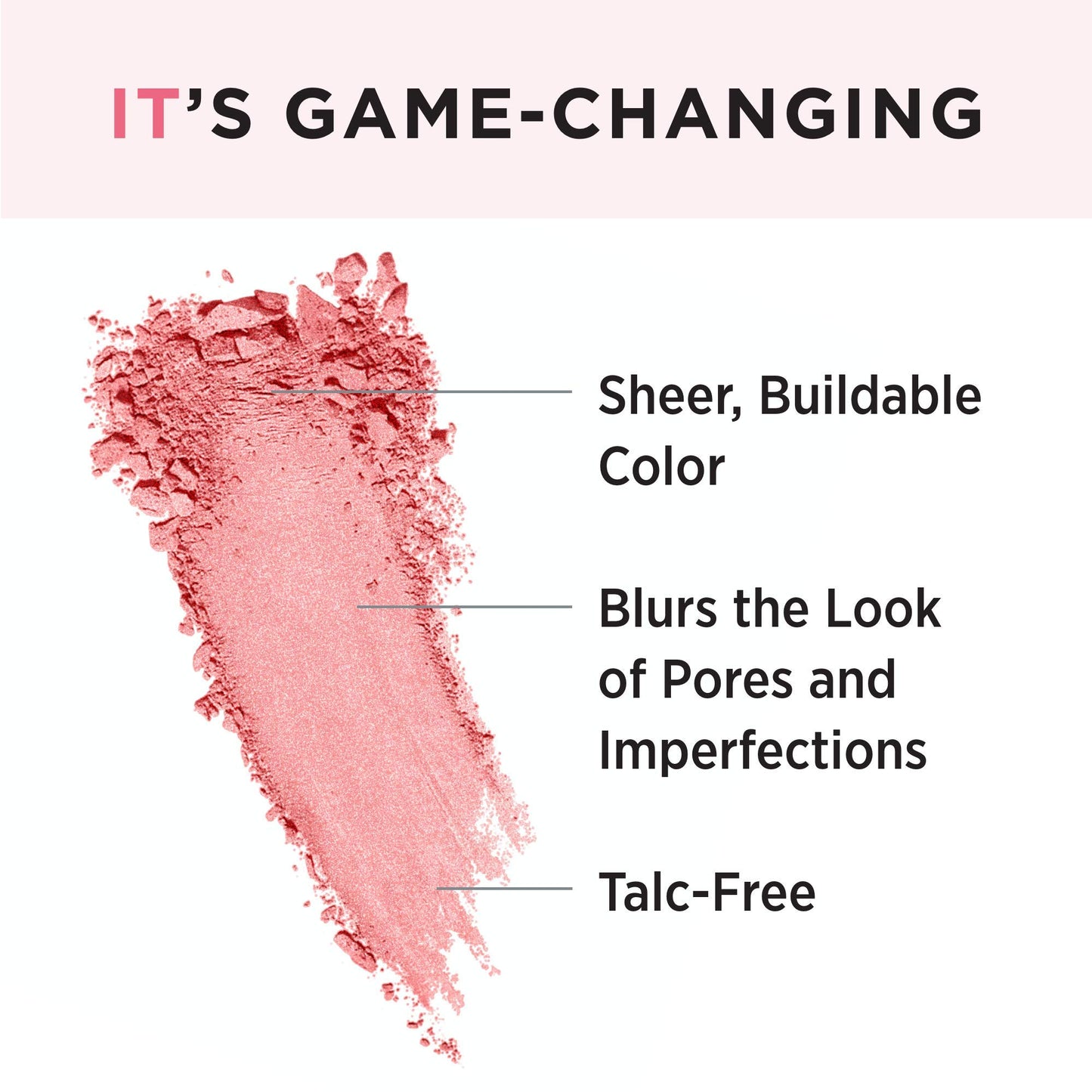 IT Cosmetics Bye Bye Pores Blush, Sweet Cheeks - Sheer, Buildable Color - Diffuses the Look of Pores & Imperfections - With Silk, Hydrolyzed Collagen