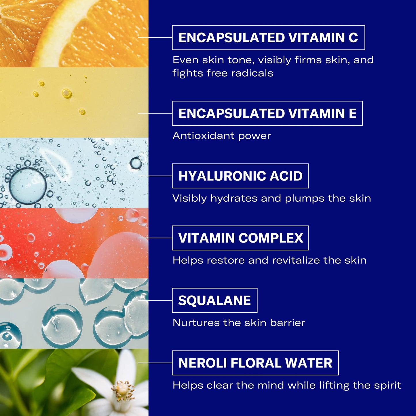 Odacite Brightening Vitamin C & Hyaluronic Facial Serum - Anti-Aging Facial Serum Targets Loss of Firmness & Dark Spots - Squalane, Vitamin E & Neroli