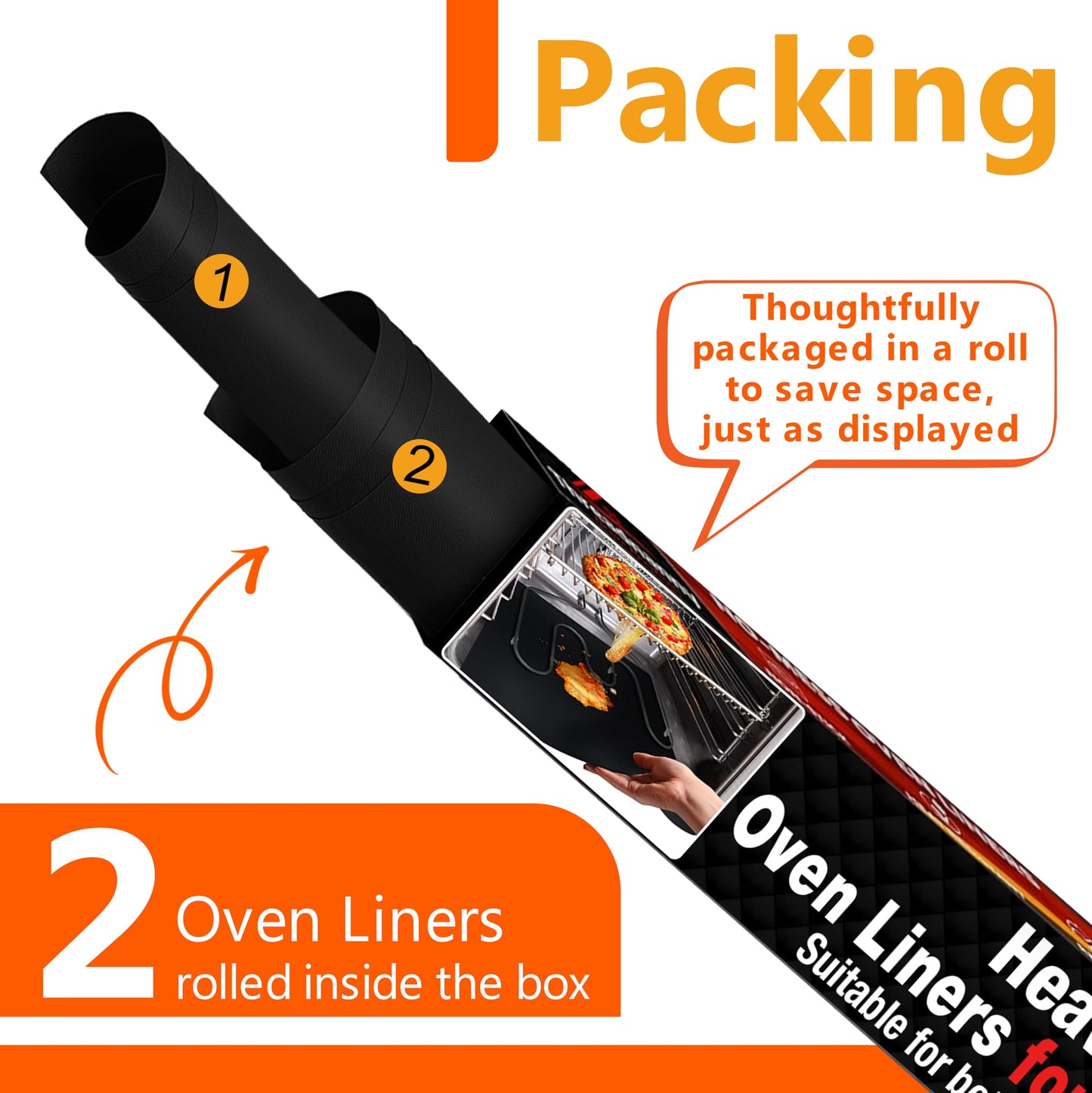 2-Pack Large Heavy-Duty Nonstick Teflon Oven Liners – 17"x25", BPA & PFOA-Free, for Electric, Gas, Microwave & Grill Use