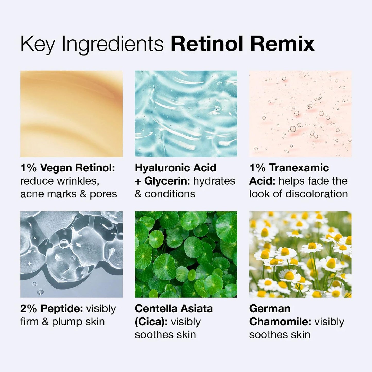 Innbeauty Project Retinol Remix 1% Retinol Treatment with Peptides & Tranexamic Acid for Wrinkles & Texture, 1 OZ (30ml)