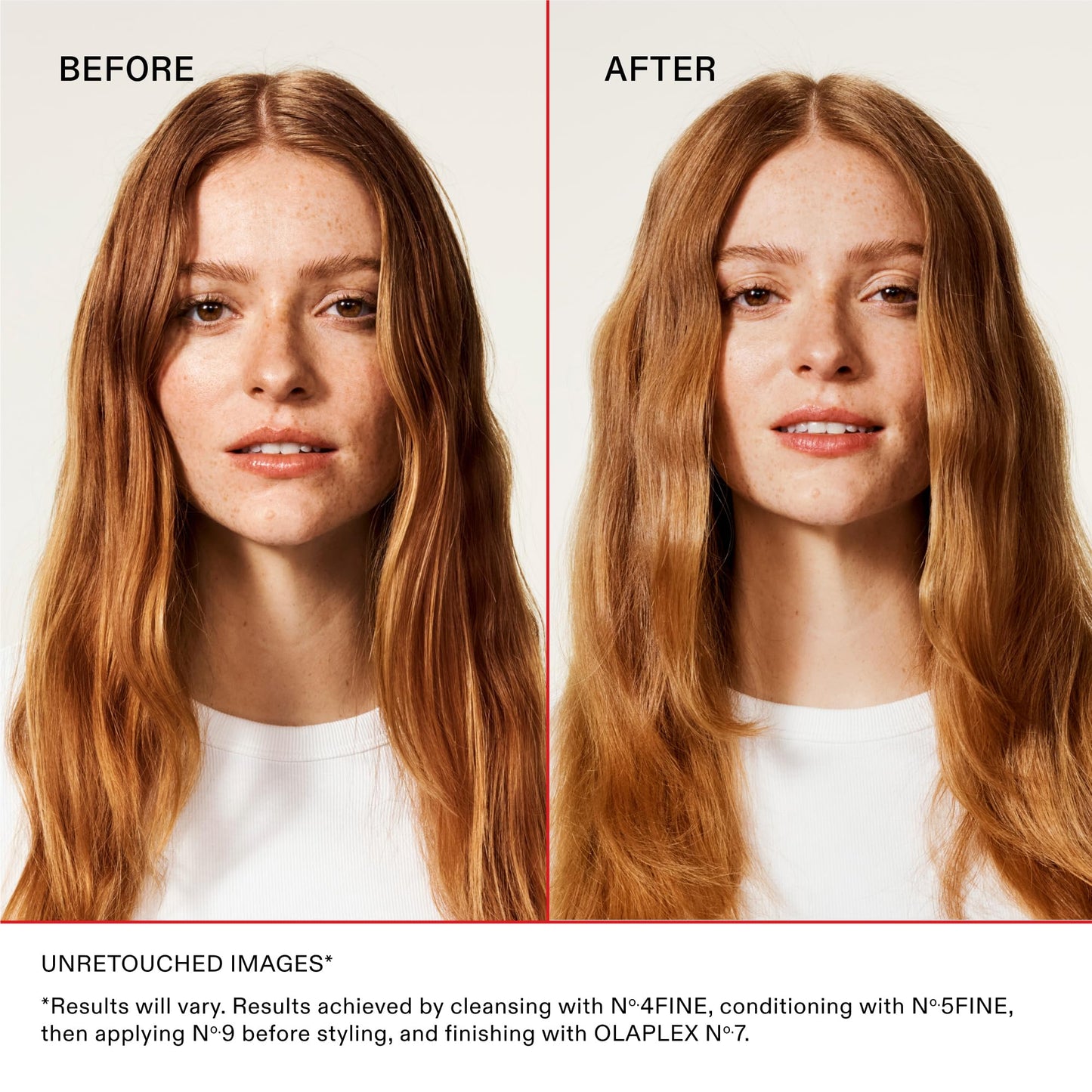 Olaplex Wash & Shine Fine Hair Kit: Nº. 4FINE, Nº. 5FINE, Nº. 0.5, Shampoo & Conditioner Set | Gently Cleanses to Volumize & Strengthen | Hydrates