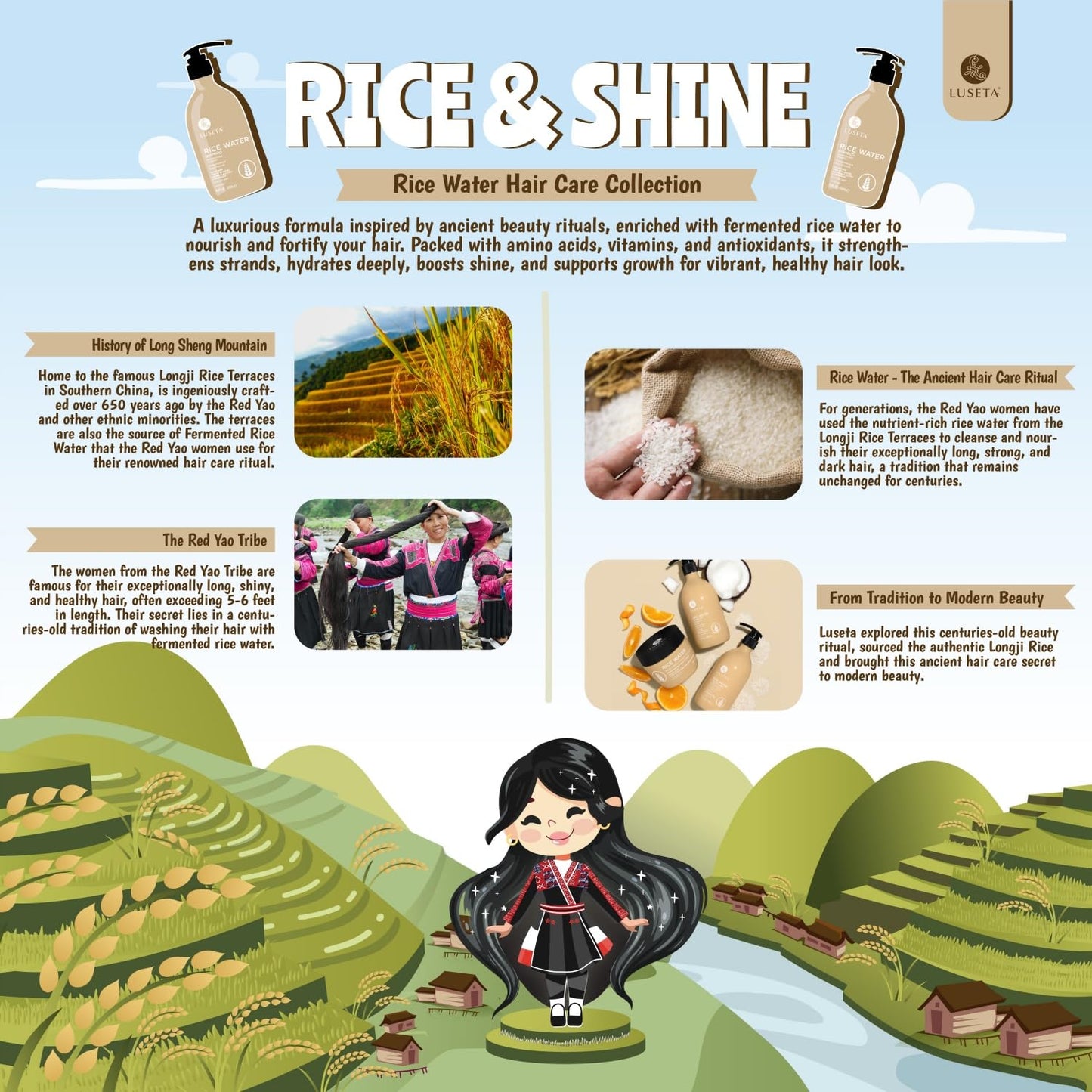 Luseta Rice Water Hair Mask Strengthening & Nourishing Revitalizes Shine for All Hair Types Hydrating & Frizz Control for Women and Men 16.9oz