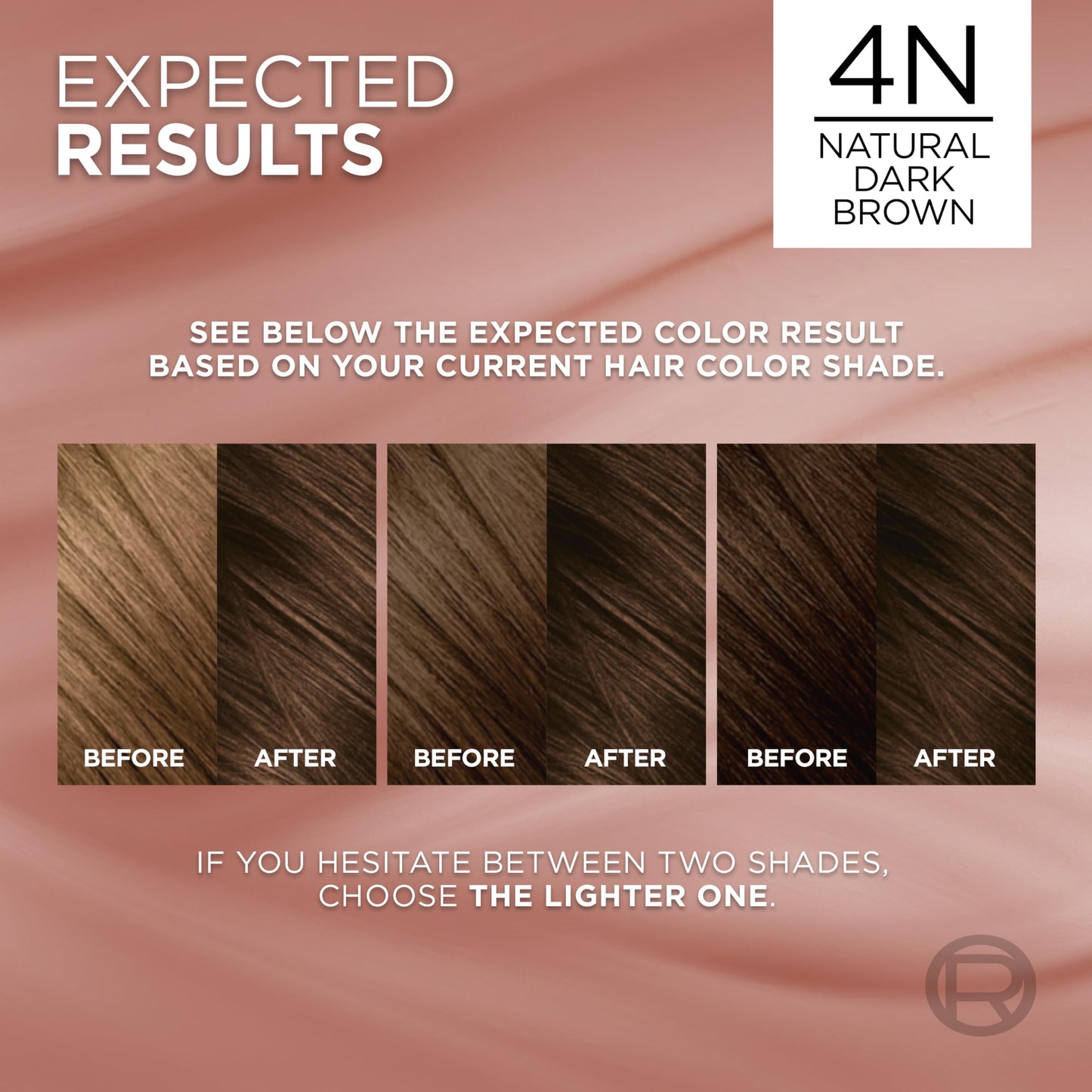 L’Oreal Paris Excellence Universal Nudes Permanent Hair Color, Ammonia Free Hair Dye for Gray Hair Coverage, 4N Natural Dark Brown, 1 Hair Dye Kit