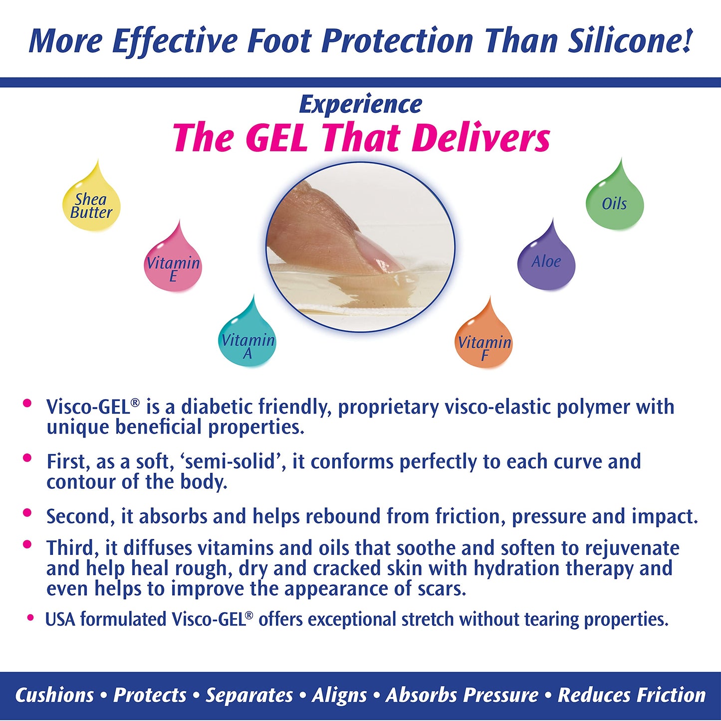 PediFix Visco-gel Hammer Toe Cushion, Small Left Beauty & Personal Care Pedifix