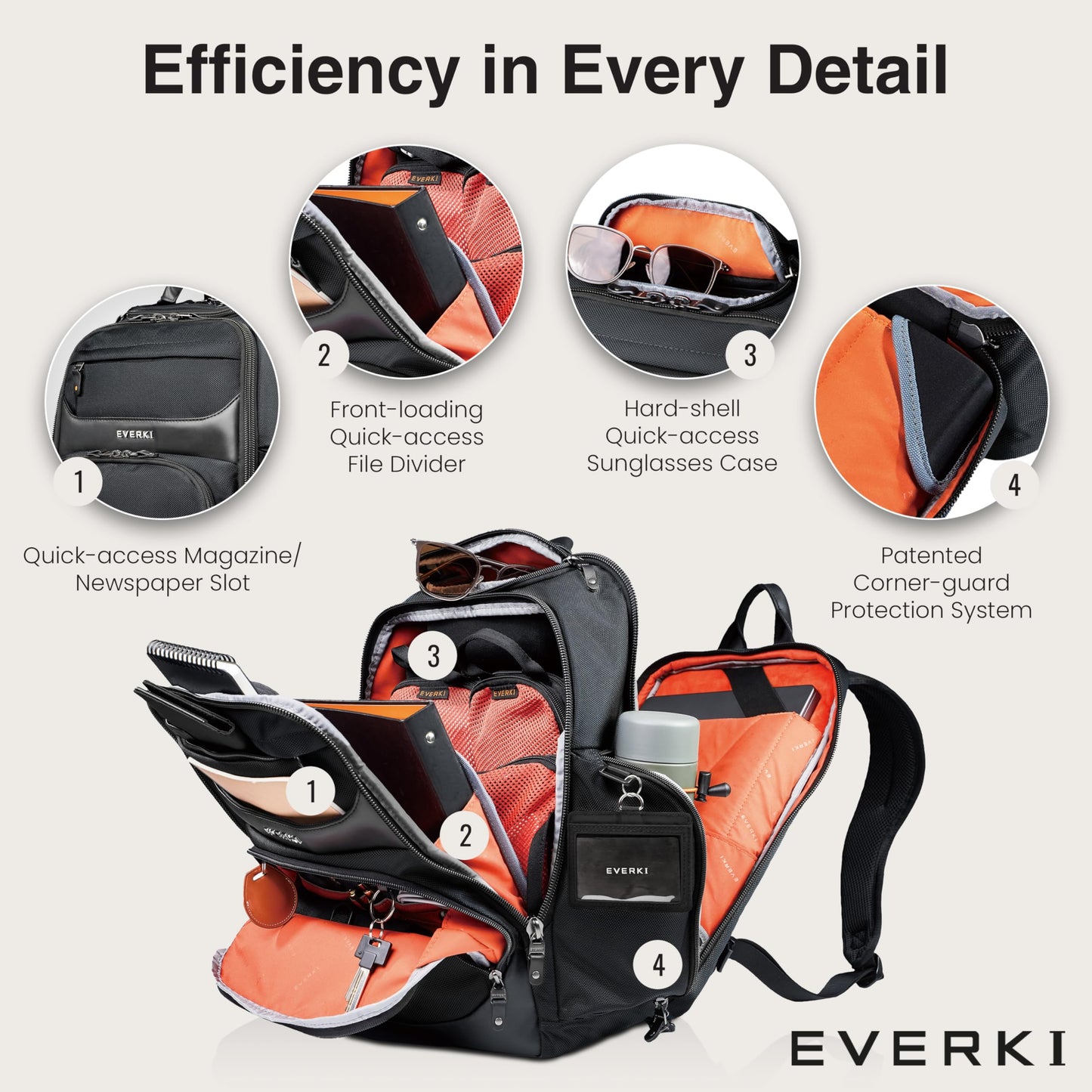 EVERKI Onyx Premium Business Executive Laptop Backpack - Ballistic Nylon and Leather Office Backpack Laptop Bag, Travel Friendly - Dedicated Compartment up to 17.3", 36L Capacity (EKP132S17), Black