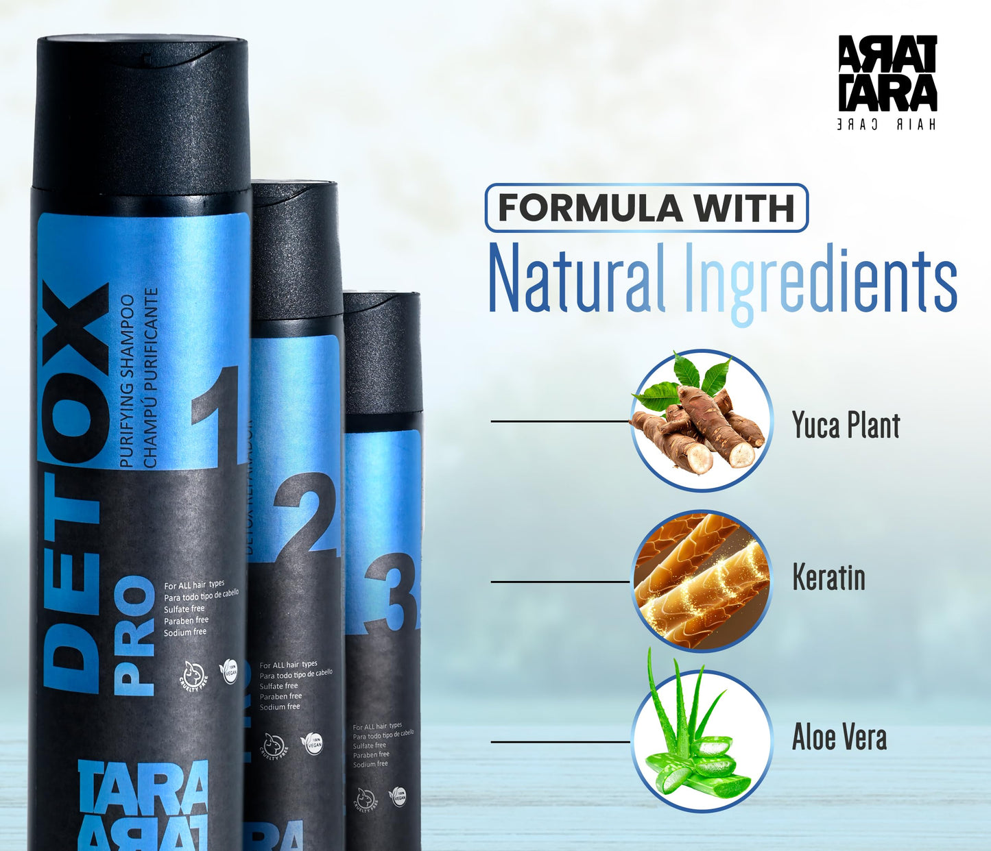 TARA HAIR CARE Detox Pro Treatment Set: Purifying Shampoo, Repair Conditioner, and Neutralizing - Sulfate Free, Color Safe Hair Shampoo