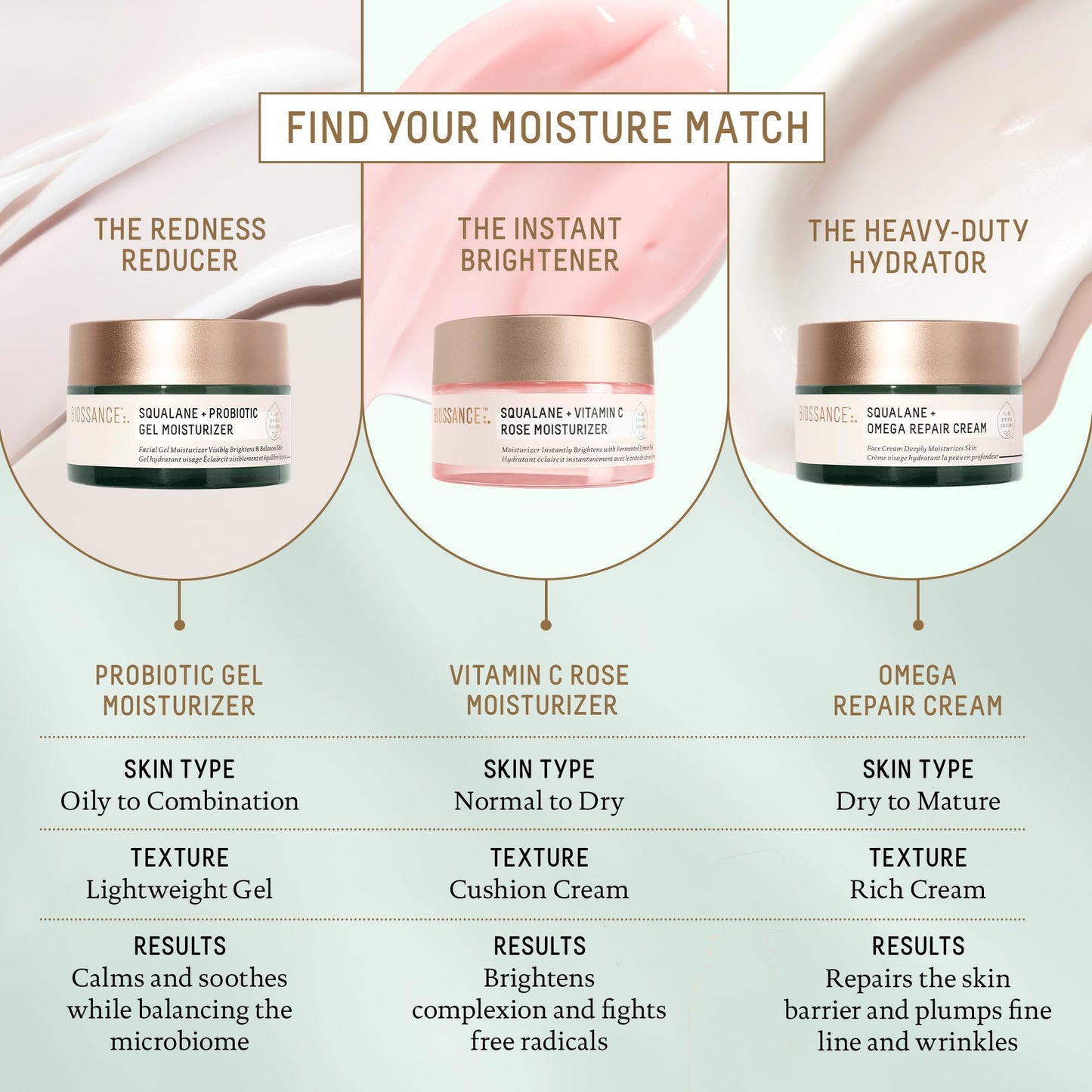 BIOSSANCE Squalane + Omega Repair Cream - Ultra-Moisturizing Face Cream - Skin Care with Hyaluronic Acid, Ceramides, Squalane - Ideal for Dry