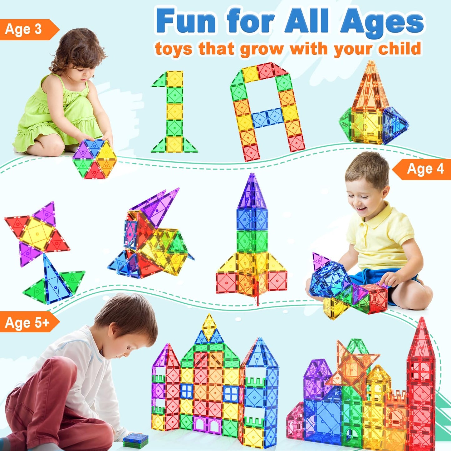 52pcs Magnetic Tiles – STEM Building Blocks Montessori Sensory Toys for Toddlers & Kids, Educational Magnet Set for Boys & Girls Age 3+