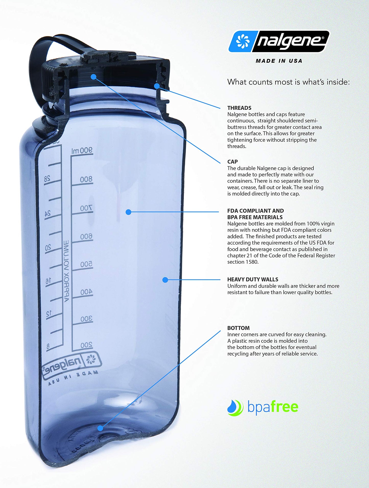 Nalgene Plastic Drop Bottle 2 oz.