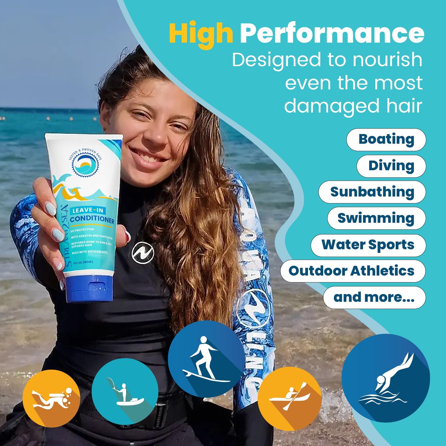 STREAM 2 SEA 6 Pack Natural Travel Sized Toiletries, 1oz Paraben Free Sample Size Shampoo, Conditioner, Lotion, Mineral Sunscreen SPF 20 and SPF 30