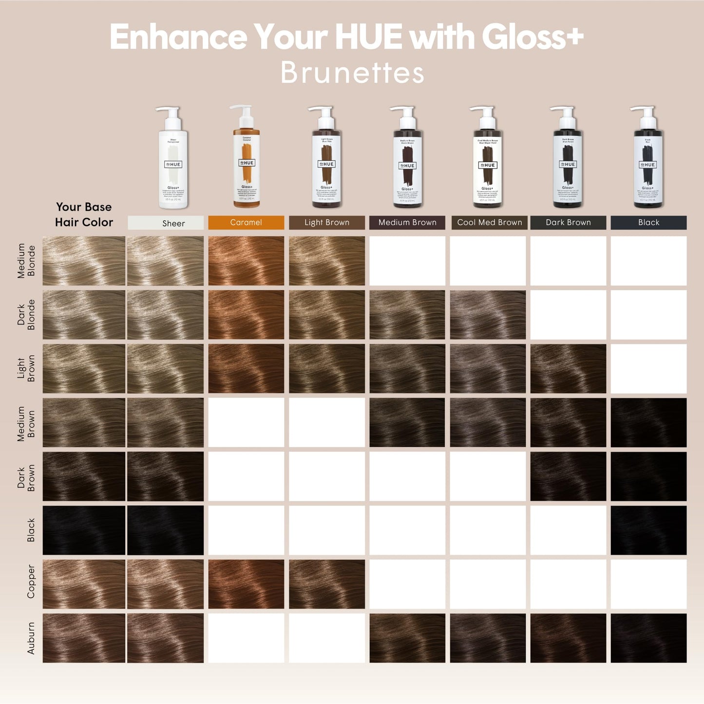 dpHUE Gloss+, Medium Brown - Boosts Fading & Faded Hair Color - 8-12 Applications per Bottle - Lasts Up to 8 Washes