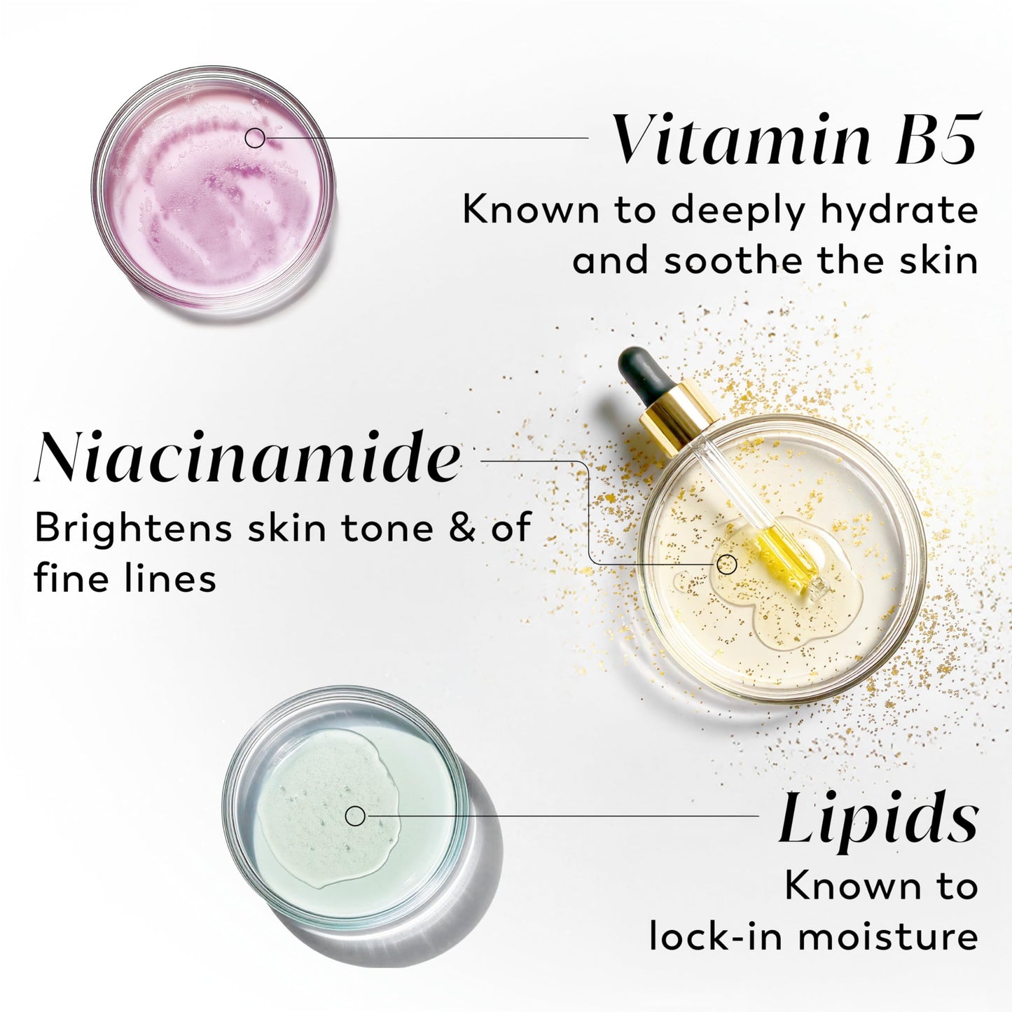 Olay Body Lotion for Women, Age Defying with Niacinamide Serum, Visibly Reduce Signs of Skin Aging, 24hr Moisture & Hydration, Fast Absorbing Formula