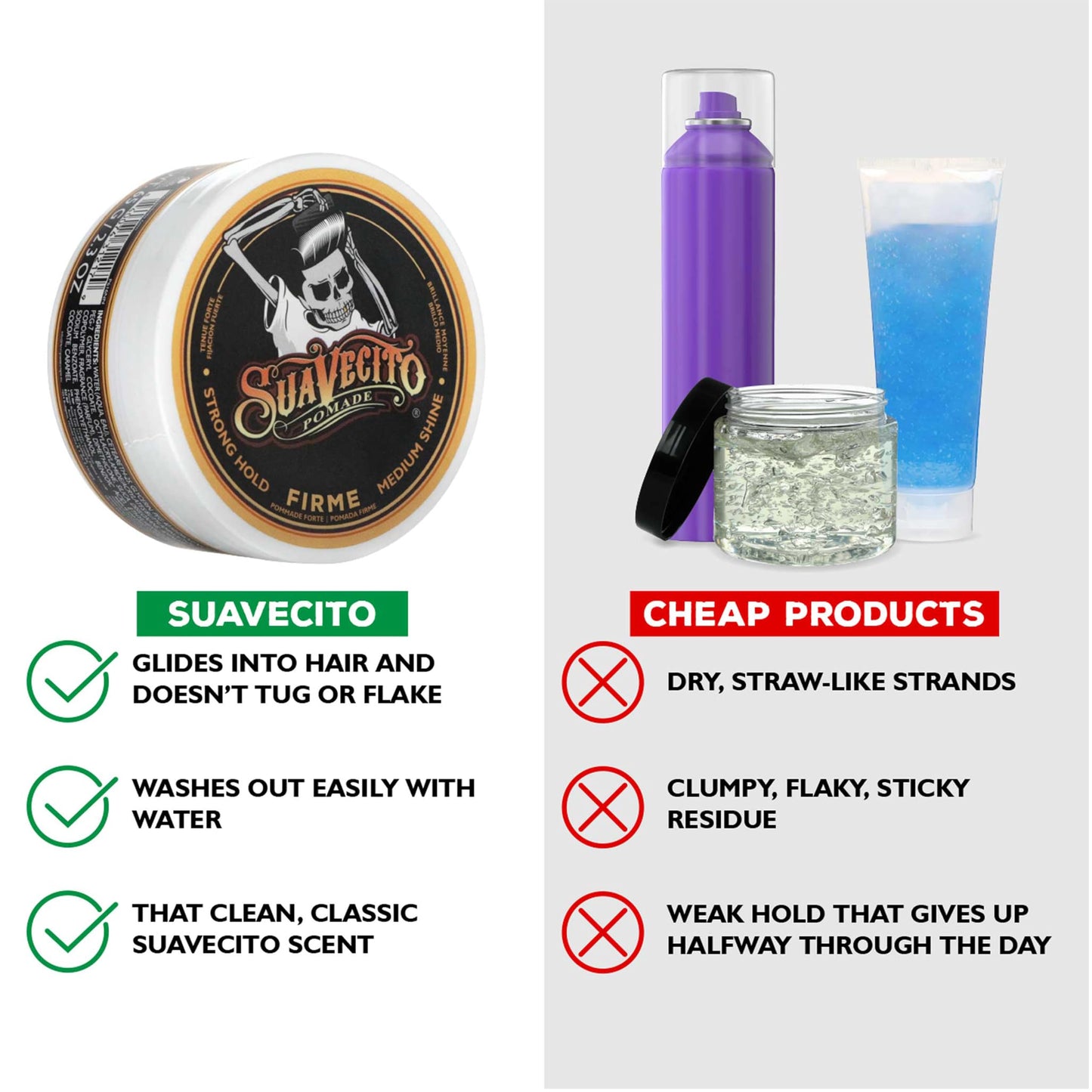 Suavecito Pomade Firme (Strong) Hold 2.3 oz, 1 Pack - Pomade For Men - Medium Shine Water Based Wax Like Flake Free Hair Gel - Easy To Wash Out - All