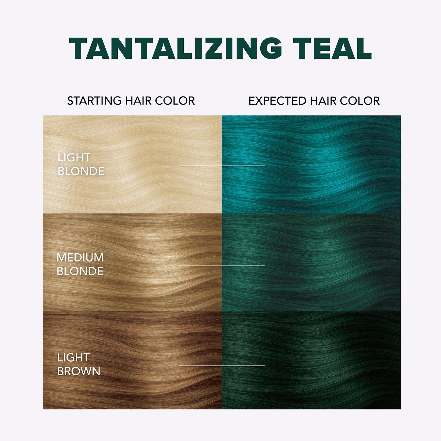 Splat Tantalizing Teal Semi Permanent Hair Dye Kit with Bleach, 1 Application, Includes Teal Hair Dye, Oxide & Bleach Powder, Vegan & Cruelty Free