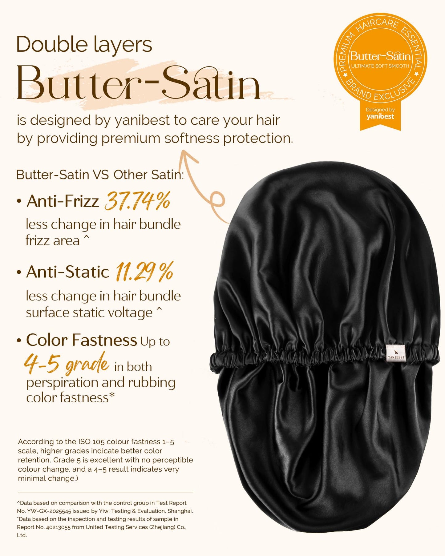 YANIBEST Satin Bonnet for Sleeping, Hair Bonnets for Women and Men, Double Layer Ajustable Silky Bonnet for Curly Braids Hair Beauty and Personal Care YANIBEST