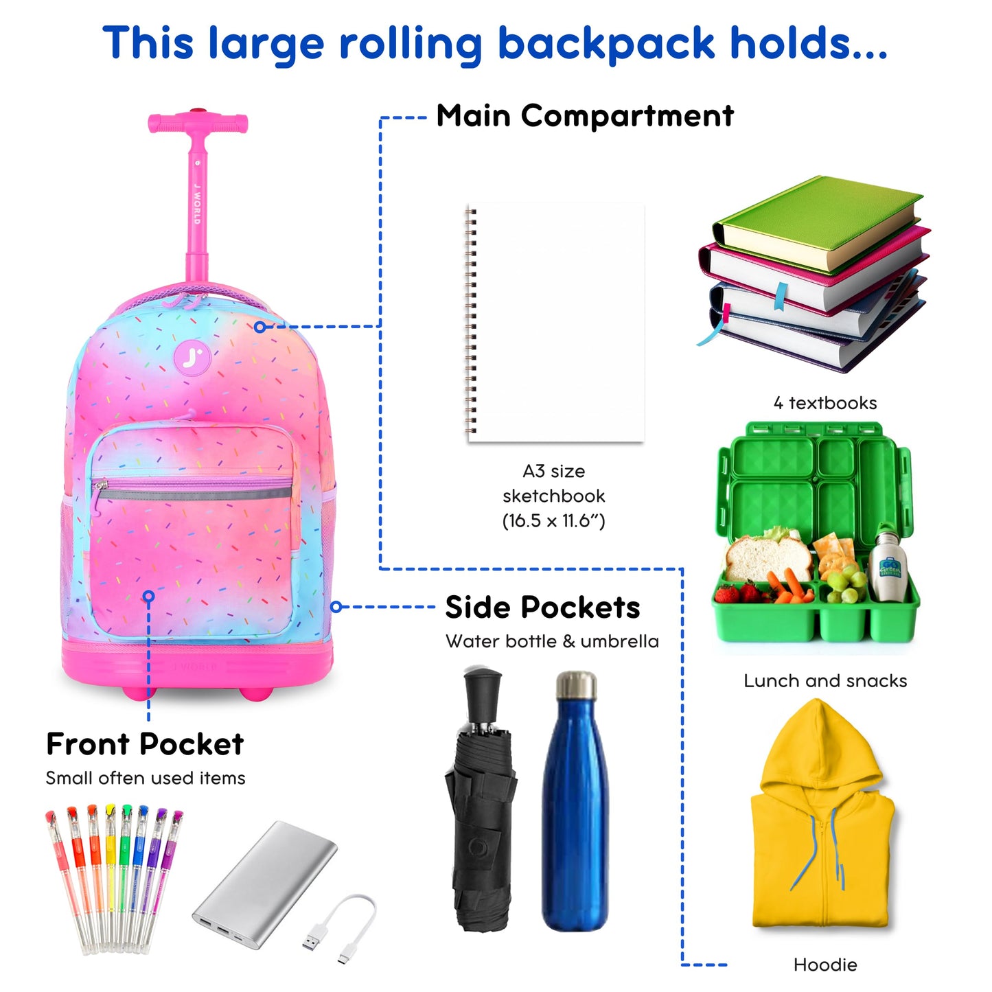 J World Sunrise Kids Rolling Backpack for Girls Boys. Roller Bookbag With Wheels For School, Confetti