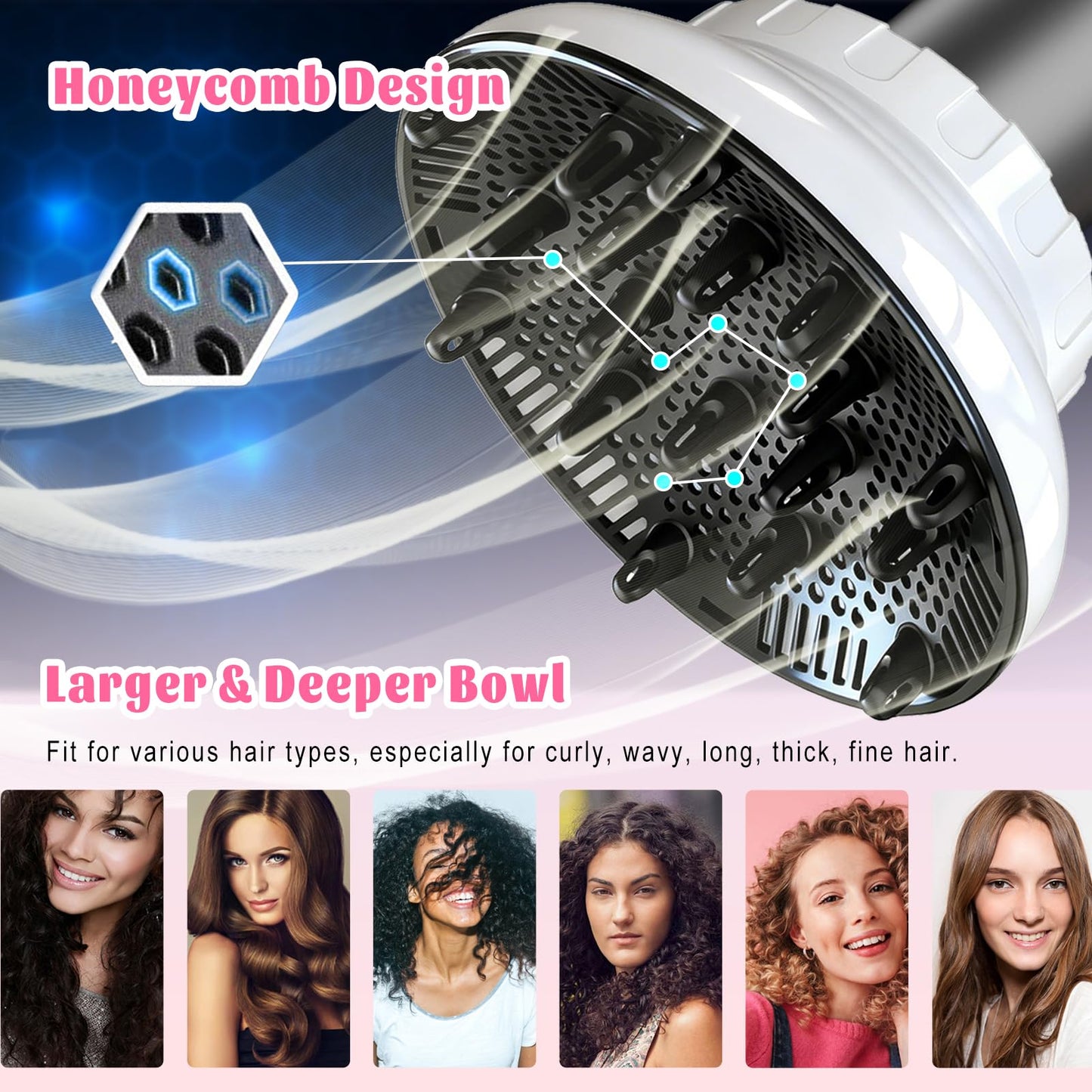 Universal Hair Diffuser for 1.4"-3.1" Blow Dryers, Diffuser Hair Dryer Attachment, Professional Hair Diffuser for Curly Wavy Long Thick Hair, Reduces Beauty and Personal Care Orista Finds