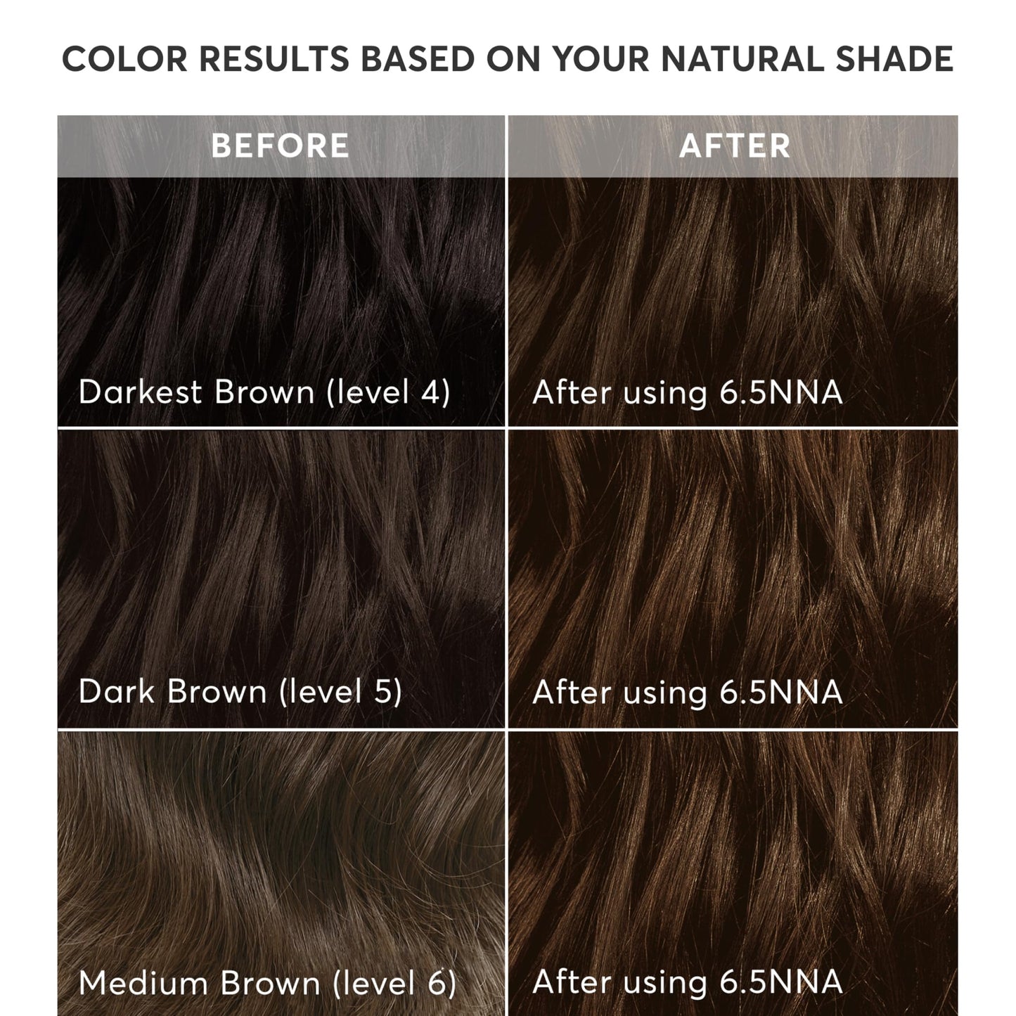Madison Reed Radiant Hair Color Kit - 6.5NNA Medium Neutral Brown (Sondrio), Permanent Hair Dye for Resistant Grays, 100% Gray Coverage | PPD-Free