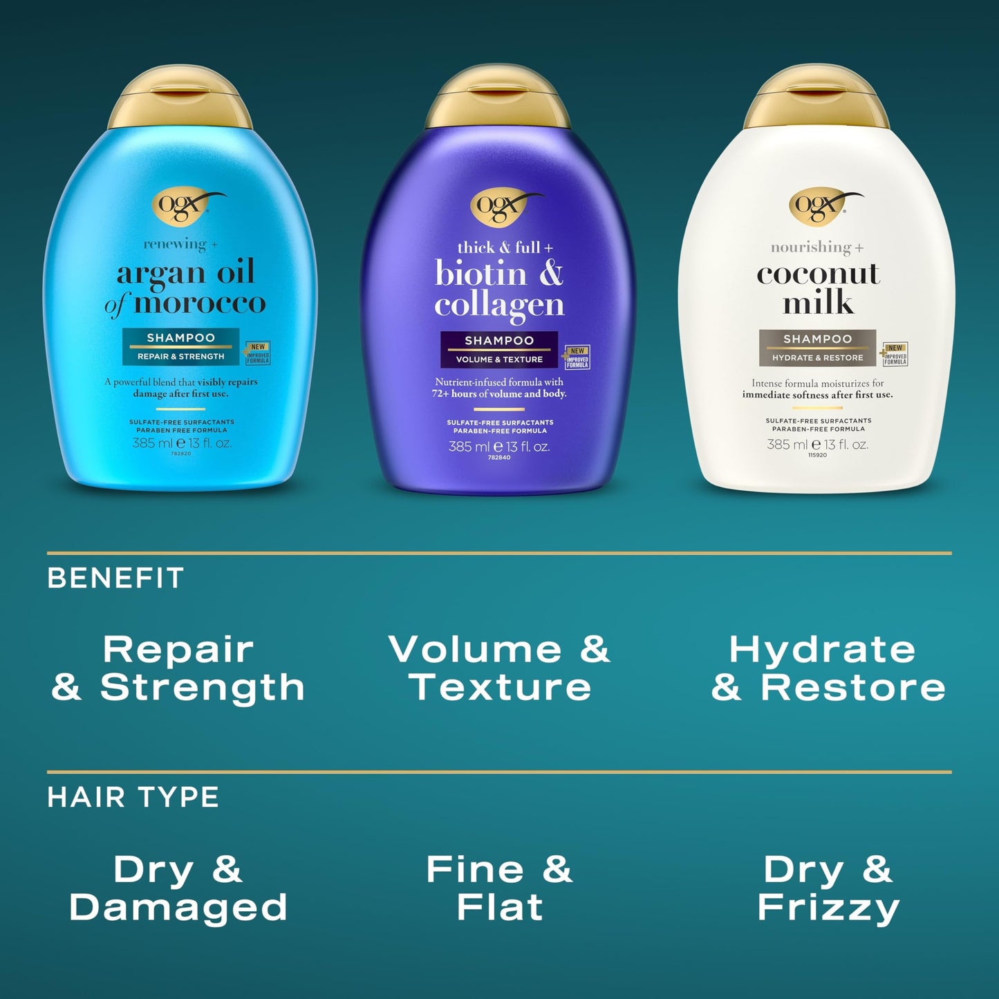OGX Renewing + Argan Oil of Morocco Shampoo, Damage Repair Shampoo & Argan Oil to Help Strengthen & Repair Dry, Damaged Hair, Paraben-Free