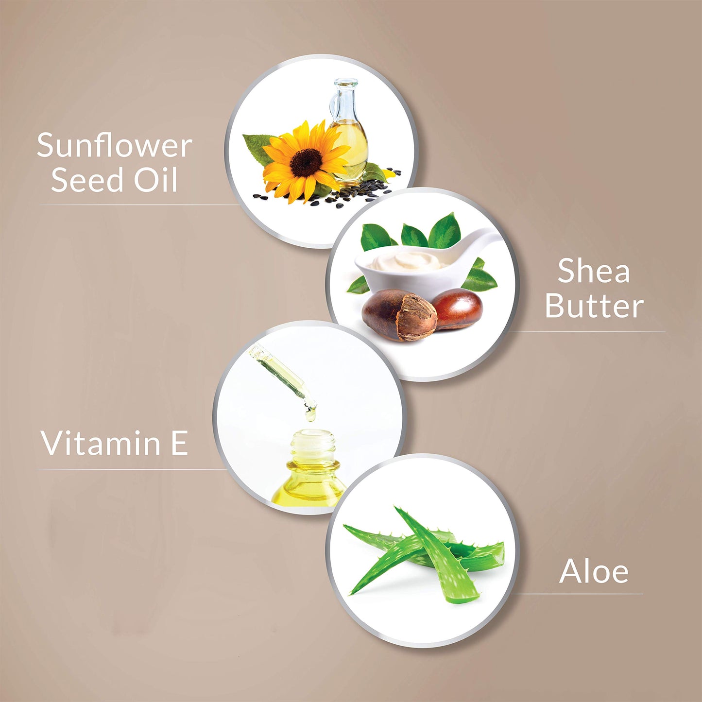 Keri Whole Body Therapy Original Shea Butter Lotion, Continuous Moisturization, 3 Essential Moisturizers (Vitamin E, Aloe and Sunflower Seed Oil) 15