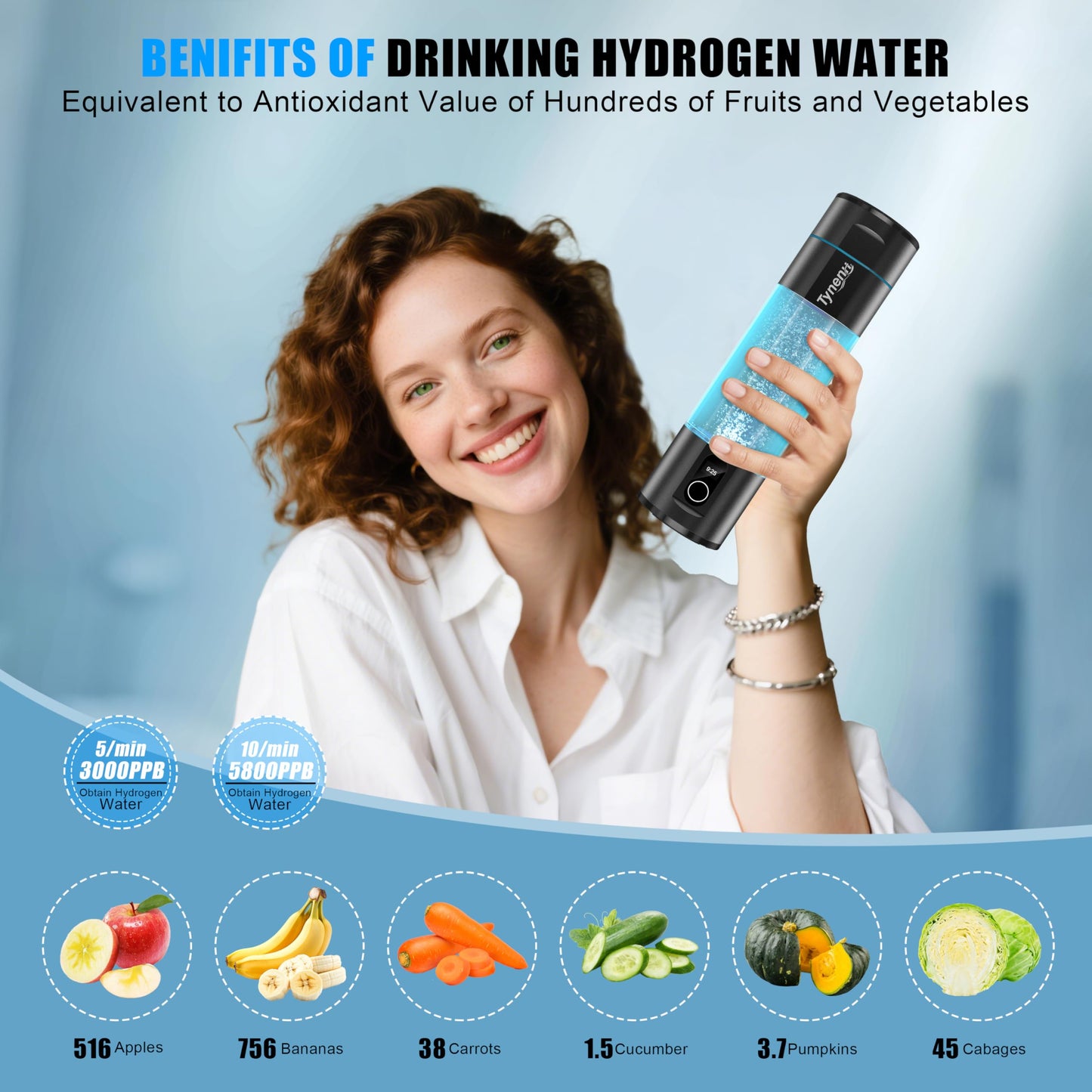 Portable Hydrogen Water Bottle Generator: 280ML Water lonizer Machine with 5800PPB+,SPE/PEM Technology,5/10min,Rechargeable Aquahealth Hydrogen