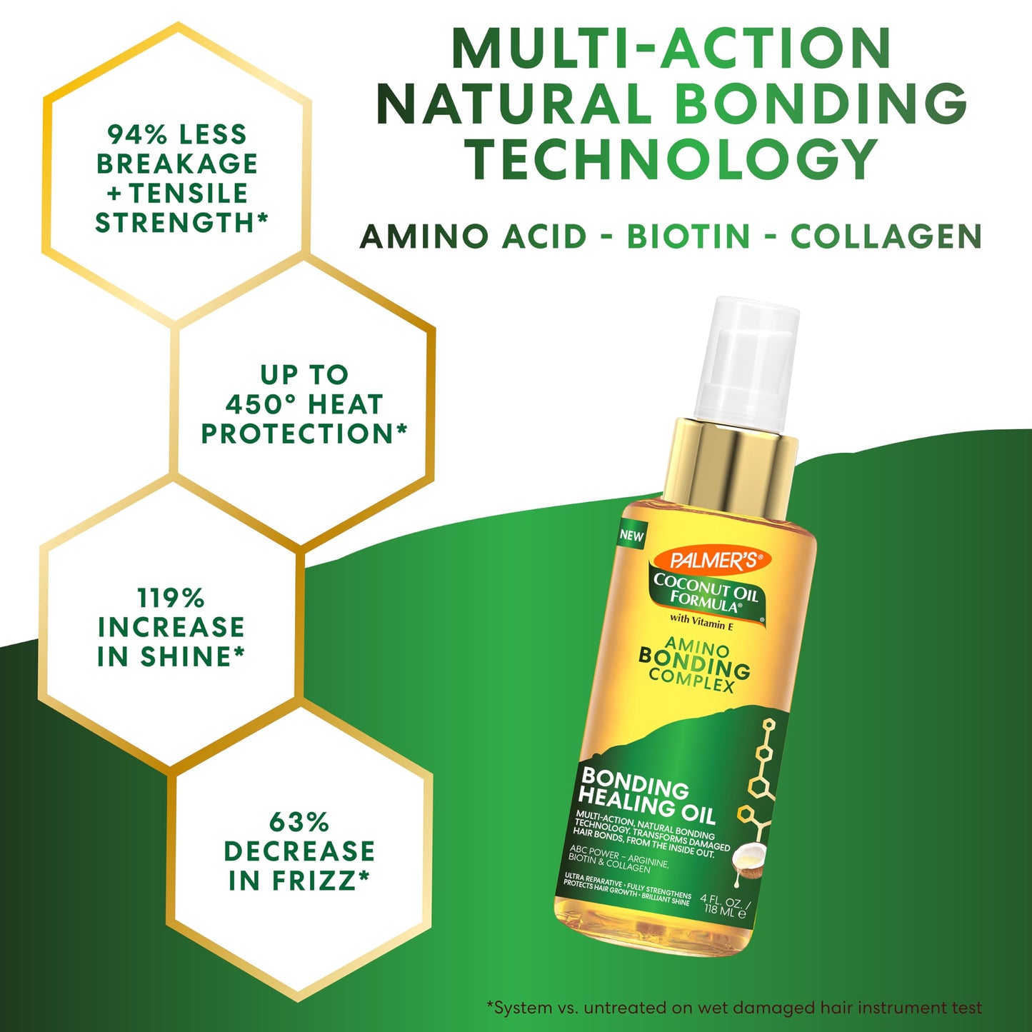 Palmer's Amino Bonding Complex Hair Oil, Healing Treatment with Coconut Oil & Vitamin E, Heat Protectant, Anti Frizz, Adds Shine, Strengthens