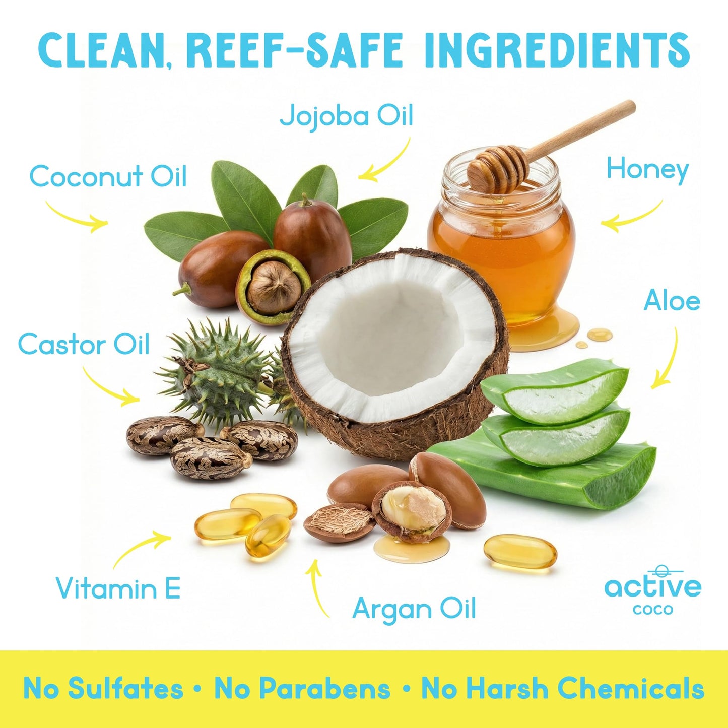 Active COCO Pre Swim Hair Protection Spray - Chlorine, Salt Water & Sauna Defense for Swimmers - Coconut Oil, Jojoba & Aloe Leave-In Conditioner Beauty and Personal Care Active COCO