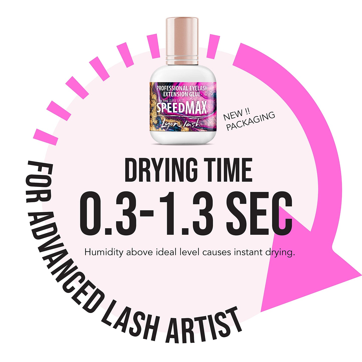 Lyon Lash SPEEDMAX Eyelash Extension Glue, 0.3–1.3s Dry Time, 8 Week Retention, Black Adhesive for Professional Lash Supplies, 10ml/0.34oz
