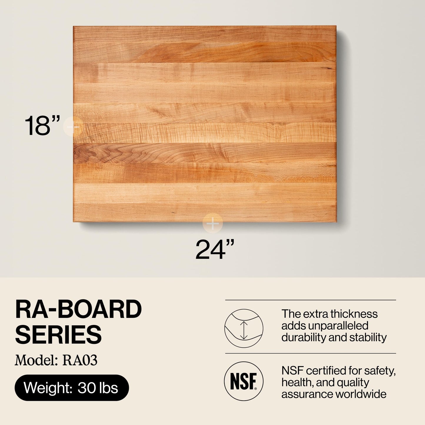 John Boos RA-Board Series Rectangular Wooden Maple Cutting Board 24”x18” - 2.25” Thick, 30-lb Reversible Butcher Block with Edge-Grain & Finger Grips…