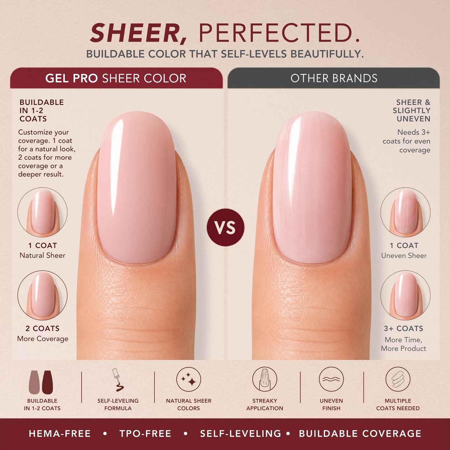 KIARA SKY Gel Pro HEMA-Free Sheer Gel Nail Polish | Buildable Coverage, 28+ Day Wear, Self-Leveling, UV/LED Soak-Off, 0.5 fl oz | Wing It #005 Beauty & Personal Care KIARA SKY