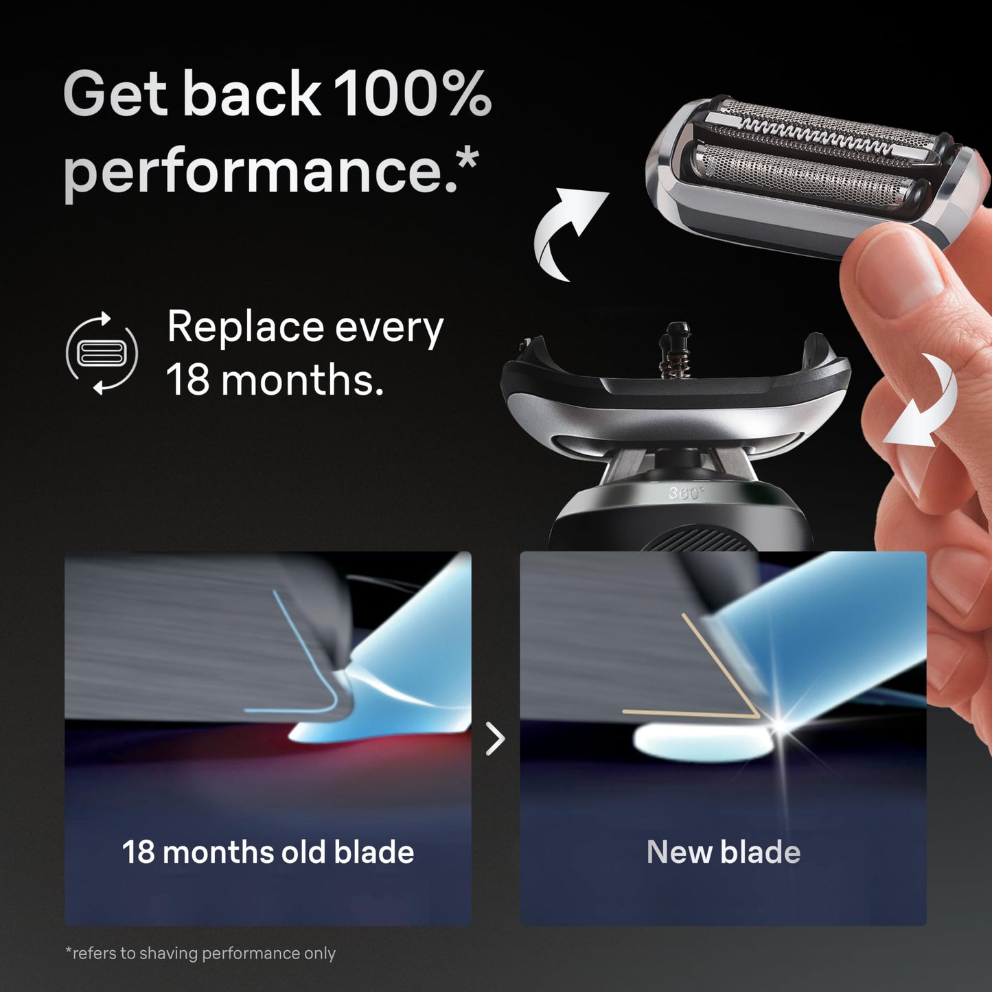 Braun Series 7 Electric Shaver Replacement Head, Easily Attach Your Shaver Head for a Shave as efficient as Day one, Compatible with New Generation Beauty and Personal Care Braun