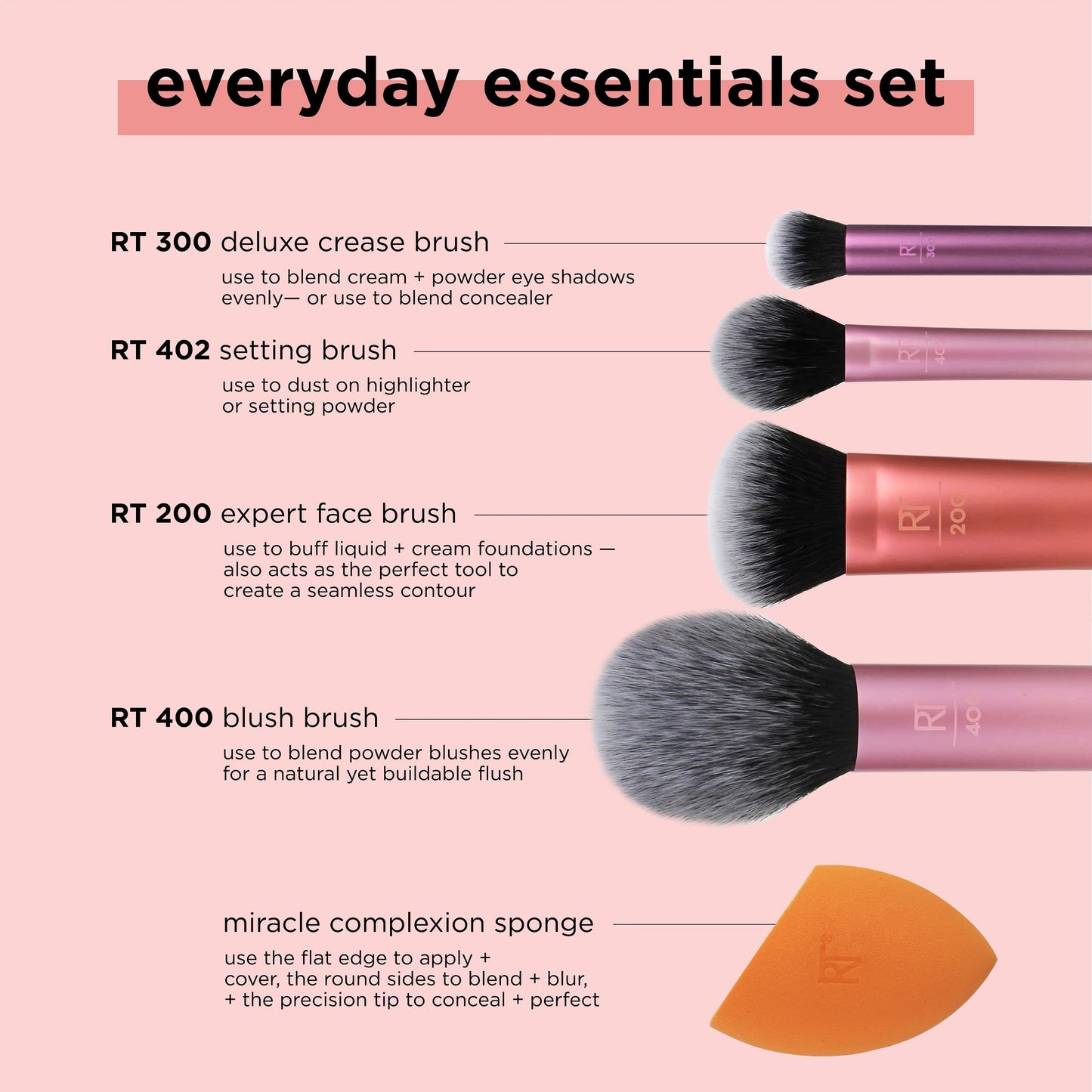Real Techniques 5 Piece Everyday Essentials Makeup Brush Set, Includes 4 Brushes & Makeup Sponge, For Foundation, Blush, Bronzer, Contour, Eyeshadow