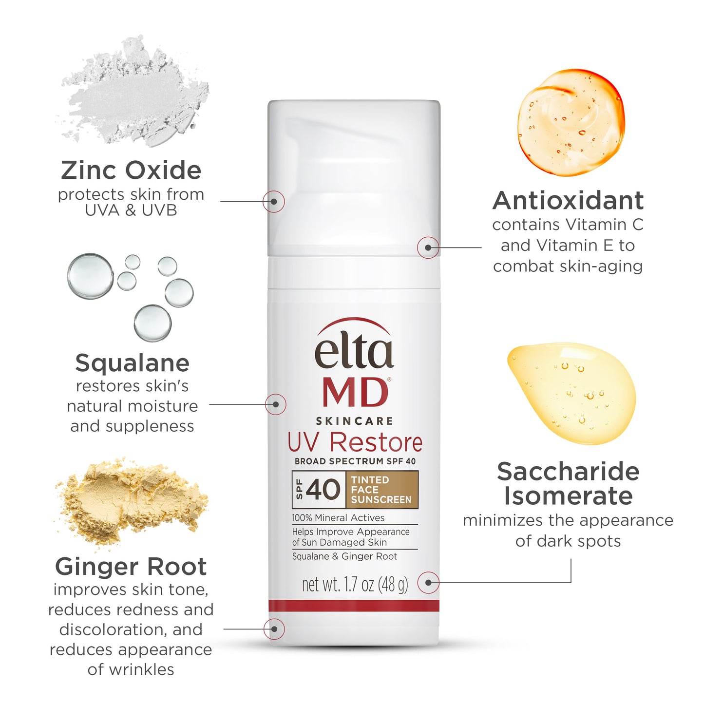 EltaMD UV Restore Tinted Sunscreen for Face SPF 40, Tinted Mineral Sunscreen for Sun Damaged Skin Repair Face, Anti Aging Zinc Oxide Moisturizer