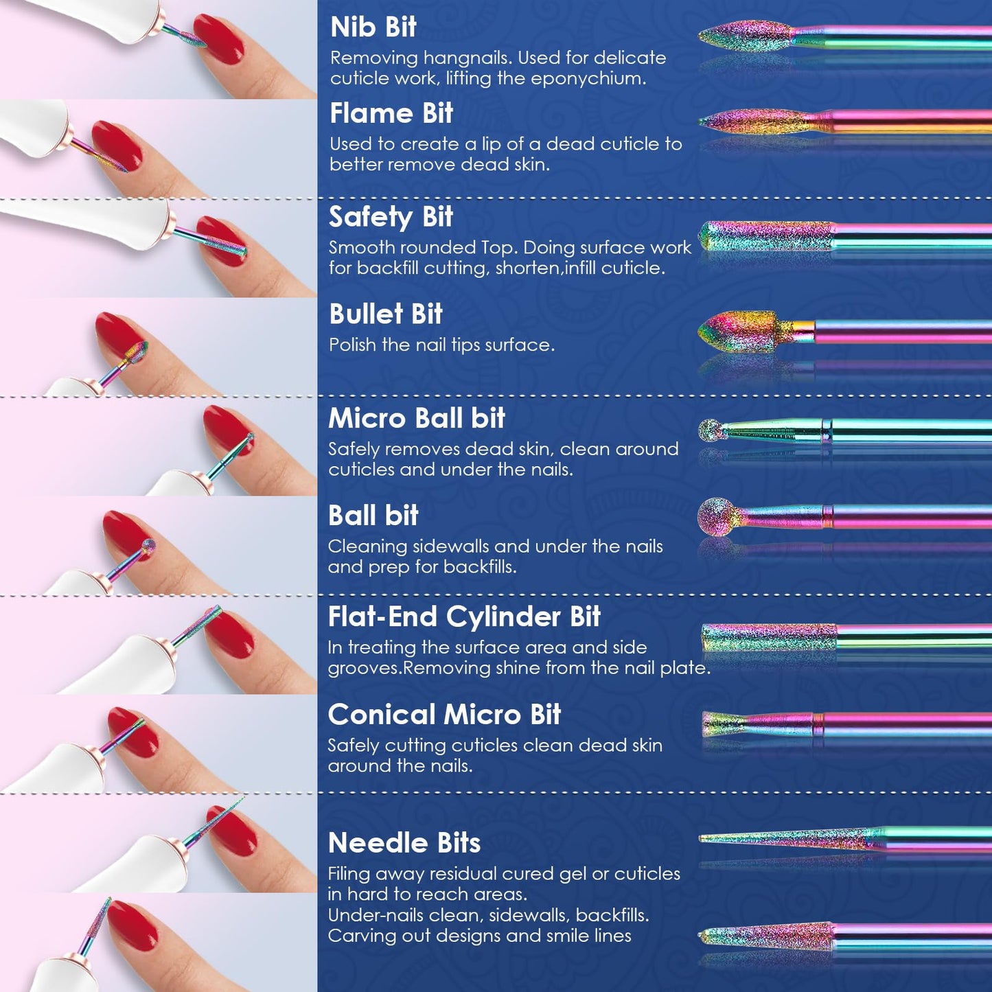 21pcs Nail Drill Bits Sets with Nail Drill Holder Case, 3/32 Inch Cuticle Electric Nail File & Ceramic Acrylic Gel Nail Bit Kit, Carbide Cuticle Beauty and Personal Care Depvko