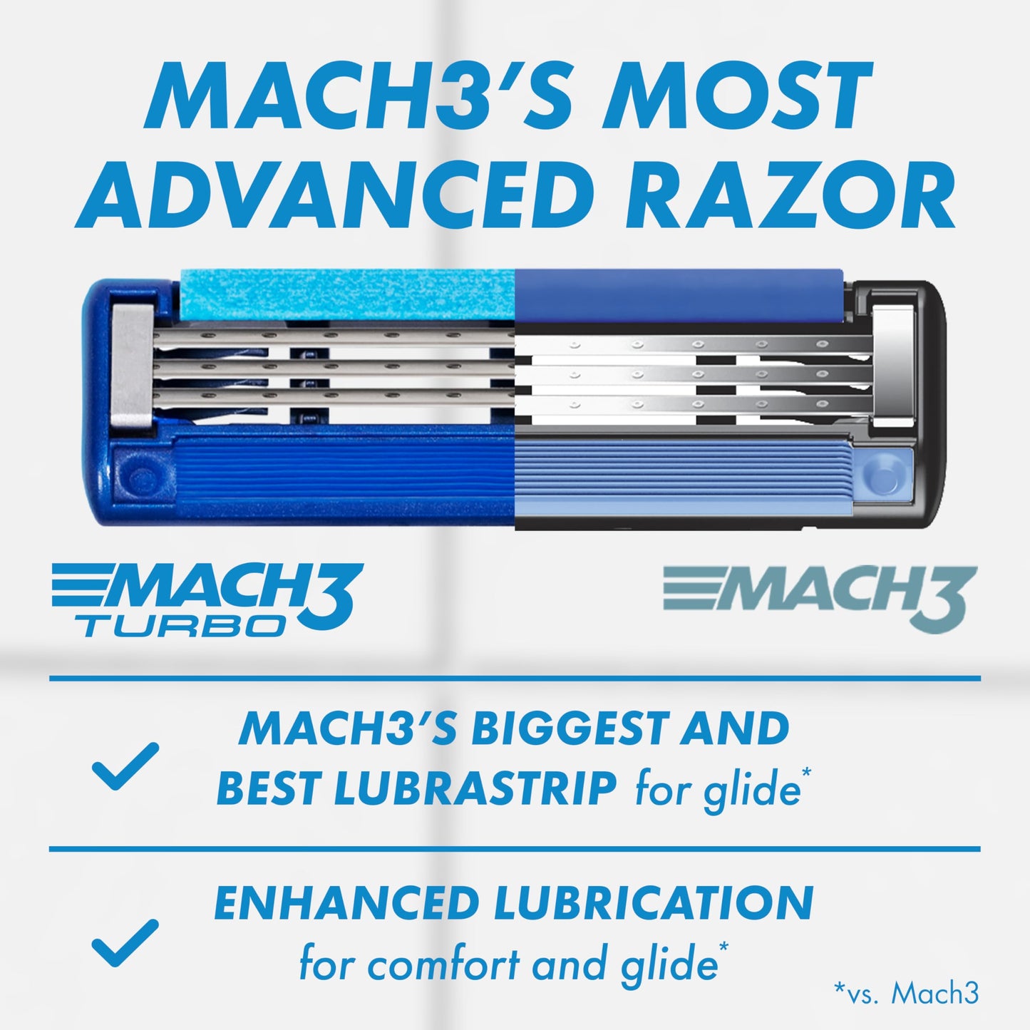 Gillette Mach3 Turbo Mens Razor Blade Refills, 17 Count Beauty and Personal Care Gillette
