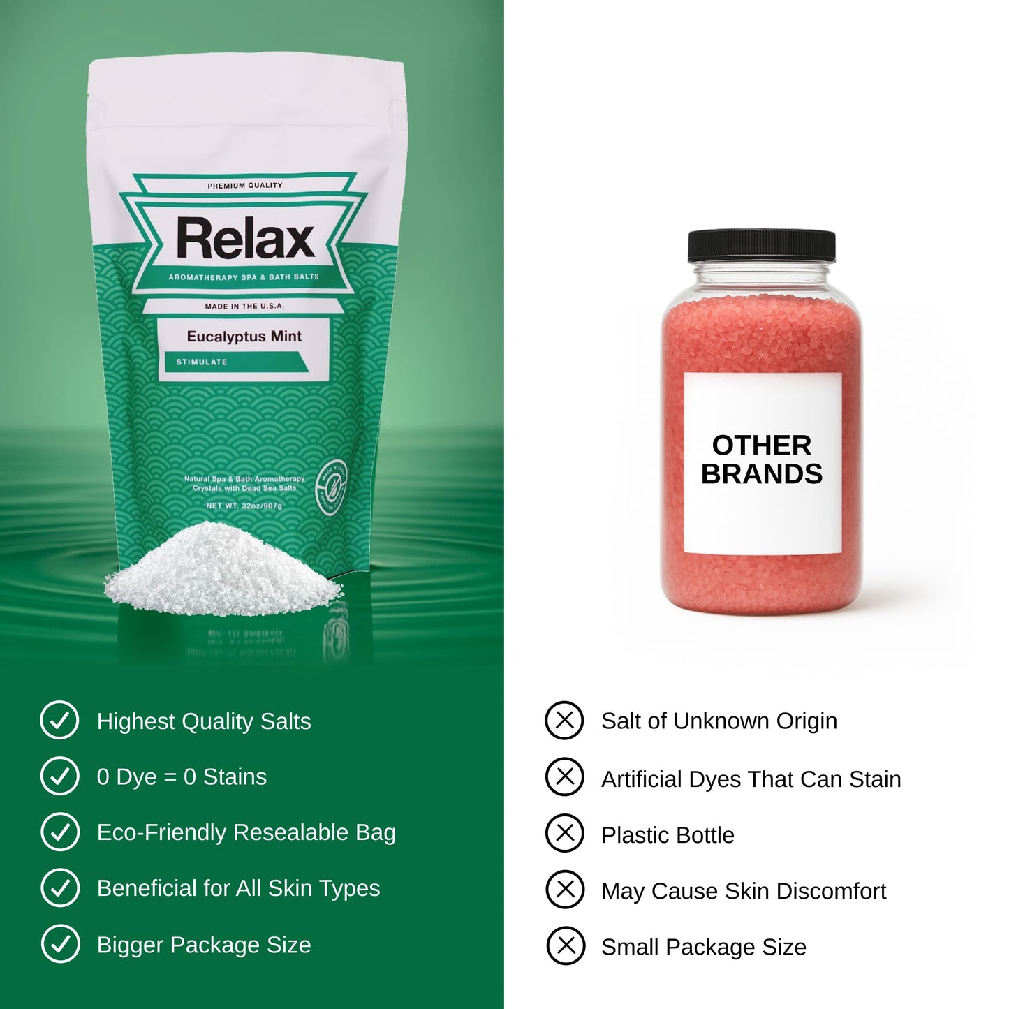 Relax Spa & Bath Aromatherapy Bath Salts Variety Pack for Hot Tub, Bath, or Spa, Infused with Magnesium, Bath Salt for Soaking, Four 2LB Bags Beauty and Personal Care Relax Spa & Bath