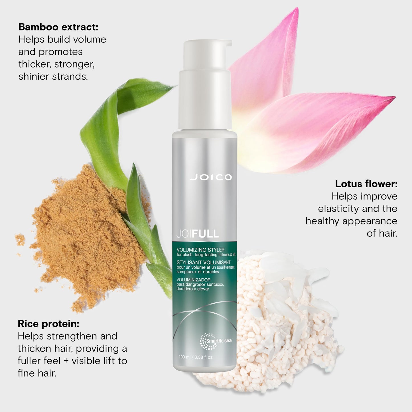 Joico JoiFULL Volumizing Styler | For Fine, Thin Hair | Add Instant Body | Long-Lasting Volume & Texture | Protect Against Pollution | With Rice