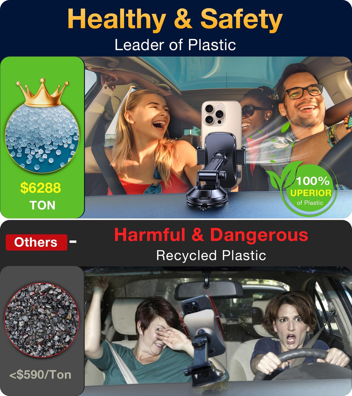 Romuto Phone Holders for Your Car Phone Holder MountใSuper SuctionใCell Phone Mount for Car Accessories for Women Men Dashboard/Windshield/Vent Truckโฆ