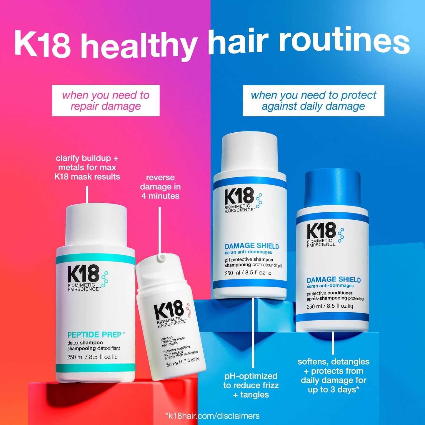 K18 Damage Shield Protective Conditioner for Damaged Hair - Color Safe Conditioner with 3 Day Damage Protection - Weightlessly Softens + Detangles Beauty and Personal Care K18