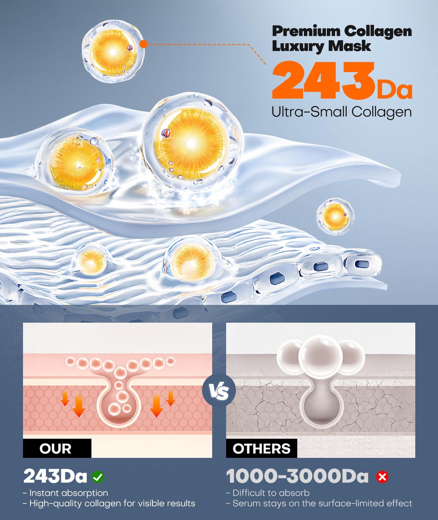 Radiant Glow Collagen Face Mask - Real Deep Overnight Face Masks Skincare with Hyaluronic Acid, Galactomyces Ferment & Vitamin E, Facial Mask