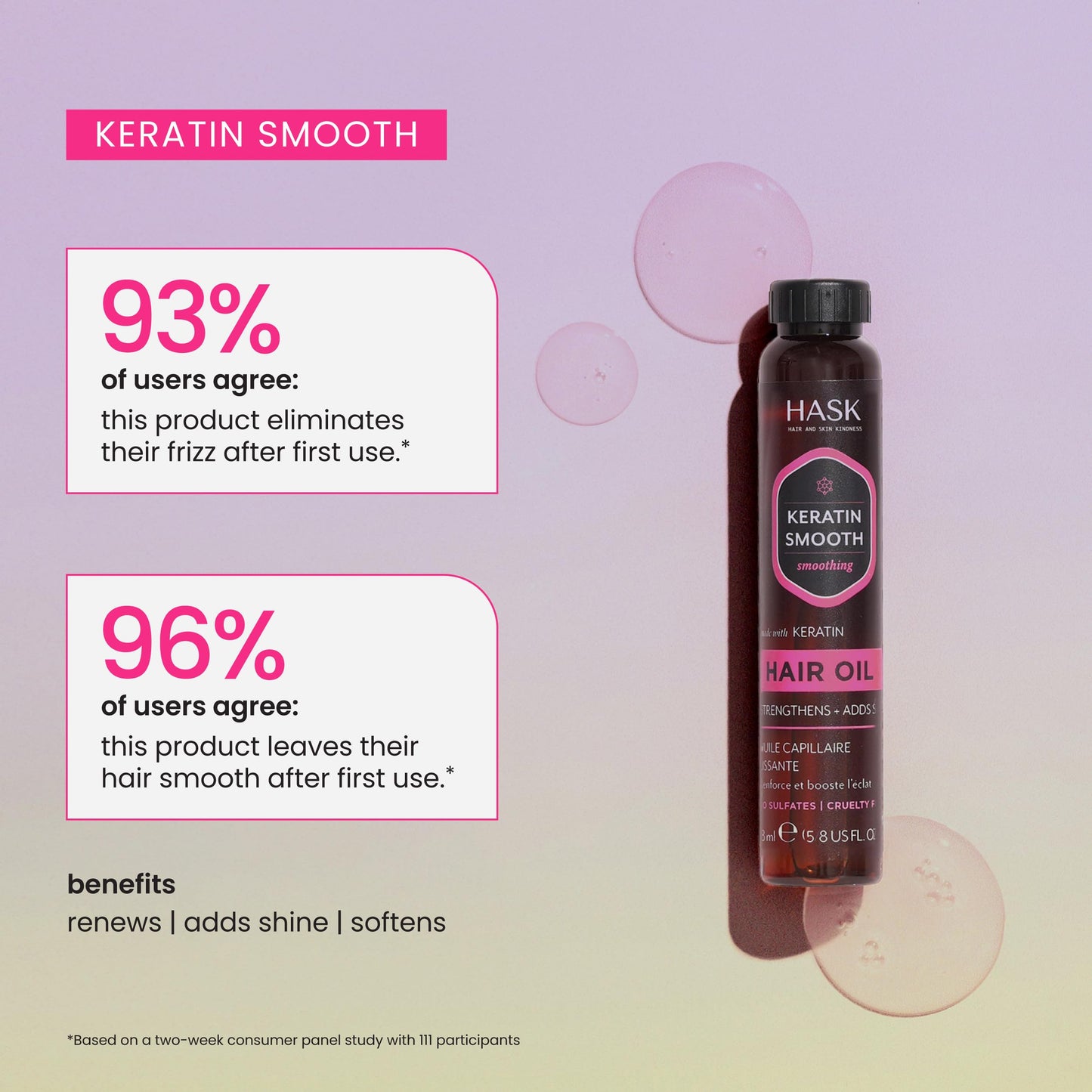 Hask Keratin Protein Smoothing Shine Oil Vial, 18ml, 0.612 Fl Oz (HAS0023175)