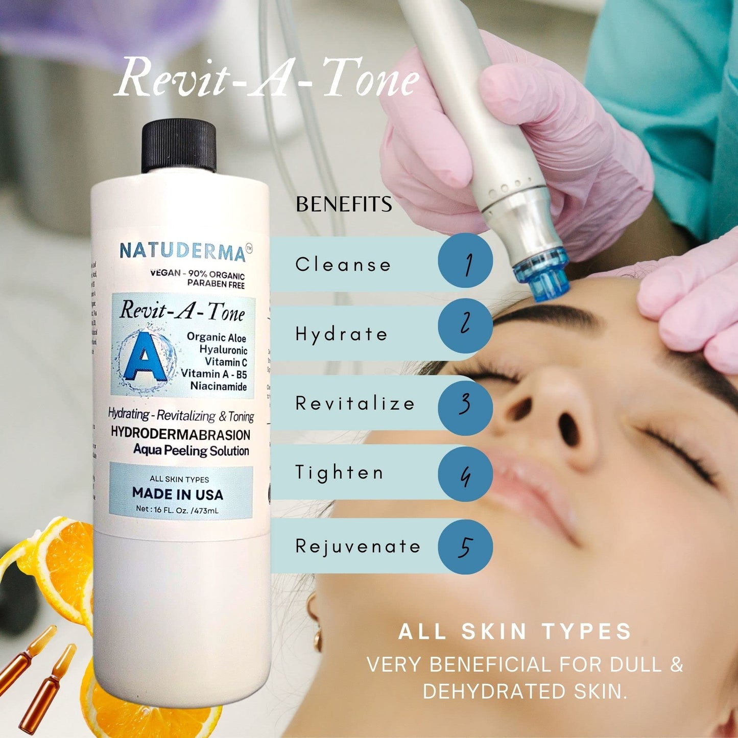 Hydrodermabrasion Solution, Aqua Peeling Serum, Solution for Wet Microdermabrasion, 3 bottles of 16 oz each, Natuderma Hydro Serum. MADE IN USA Beauty & Personal Care NATUDERMA