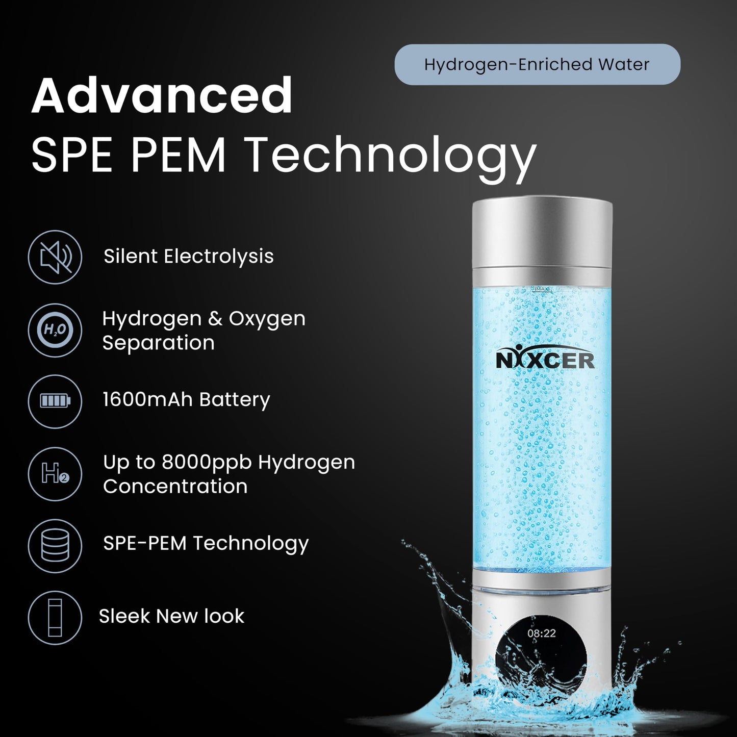 Nixcer Hydrogen Pro Water Bottle - 8000PPB H2, SPE/PEM, OLED Display, Dual Mode (5/10 Min), USB-C Rechargeable - Portable Hydrogen Generator