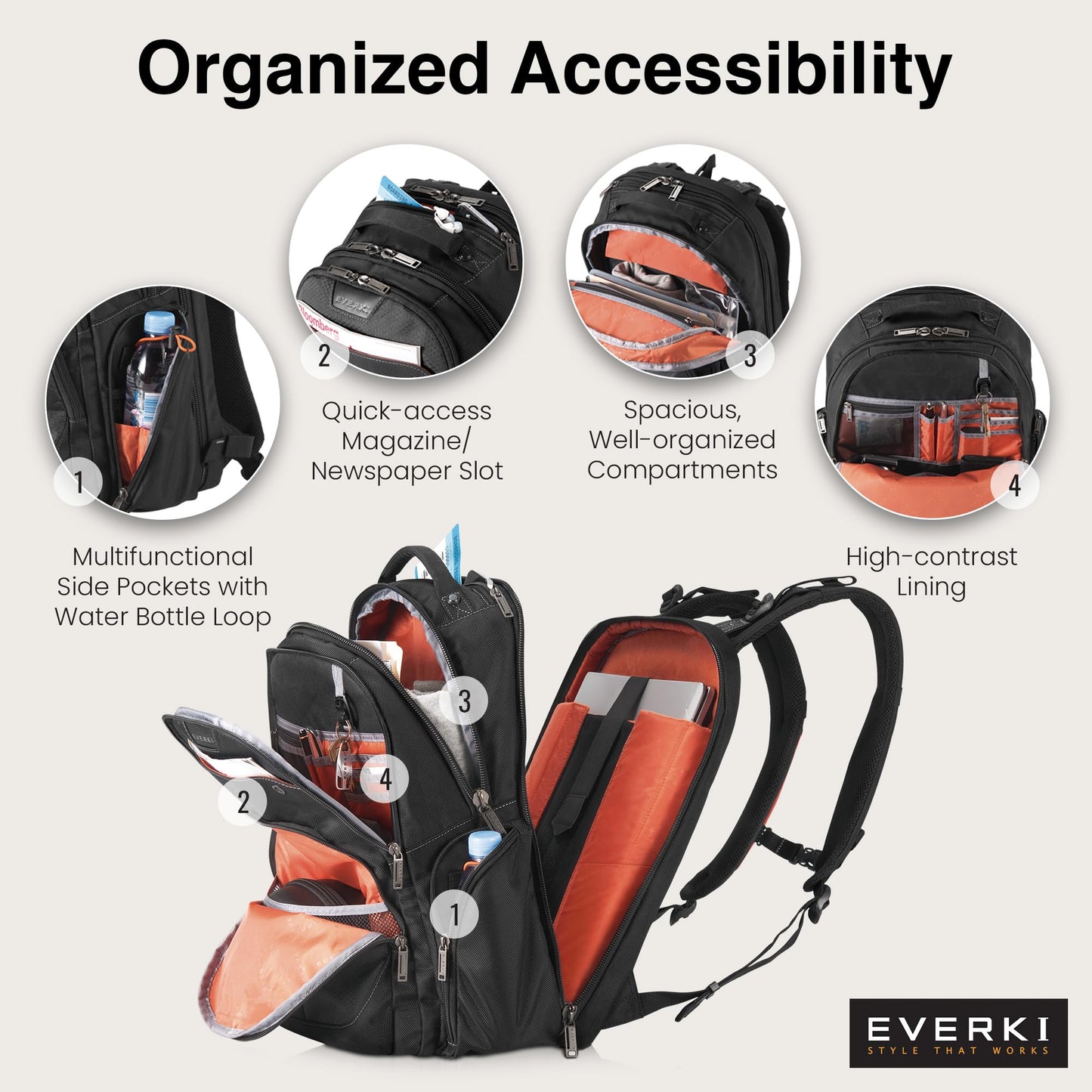 EVERKI 32L Atlas Business Laptop Backpack - Adjustable Compartment for Work, Travel-Friendly Business & Office Backpack for Men & Women, College, Durable Computer Bag, Fits 13"-17.3", Black