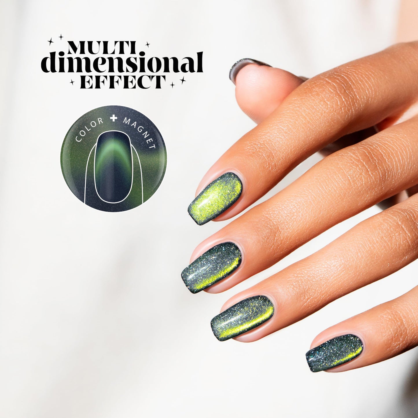 Gelish Aurora Cat Eye Reflective Magnet Gel Polish - Big Bang for Your Buck, 15mL Beauty & Personal Care Gelish