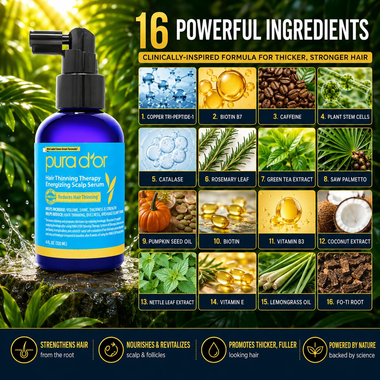 PURA D'OR Hair Thinning Therapy Energizing Scalp Serum 4oz w/Copper Tripeptide, Biotin, Caffeine, Plant Stem Cell, Catalase & DHT Balance, Rosemary Beauty and Personal Care PURA D'OR
